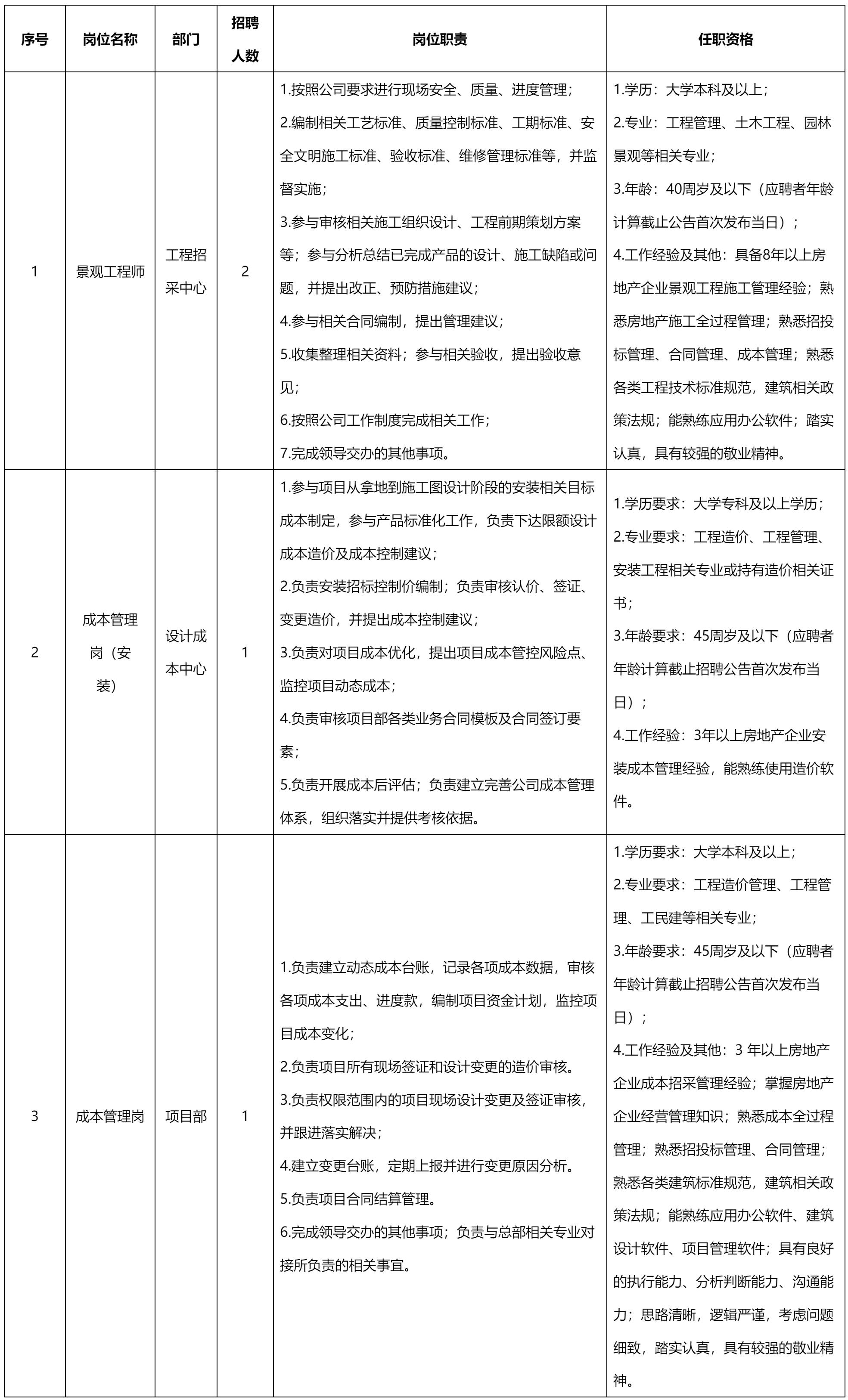 景观工程师.png