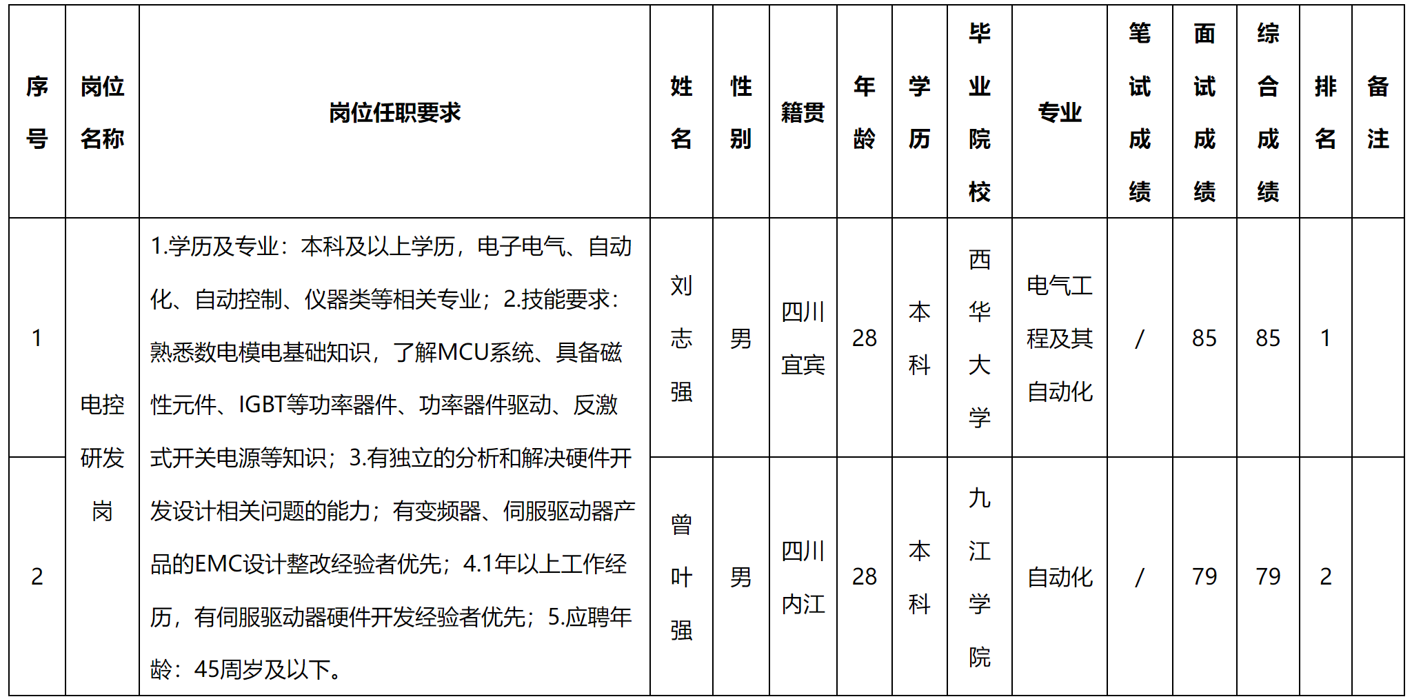 微精机电.png