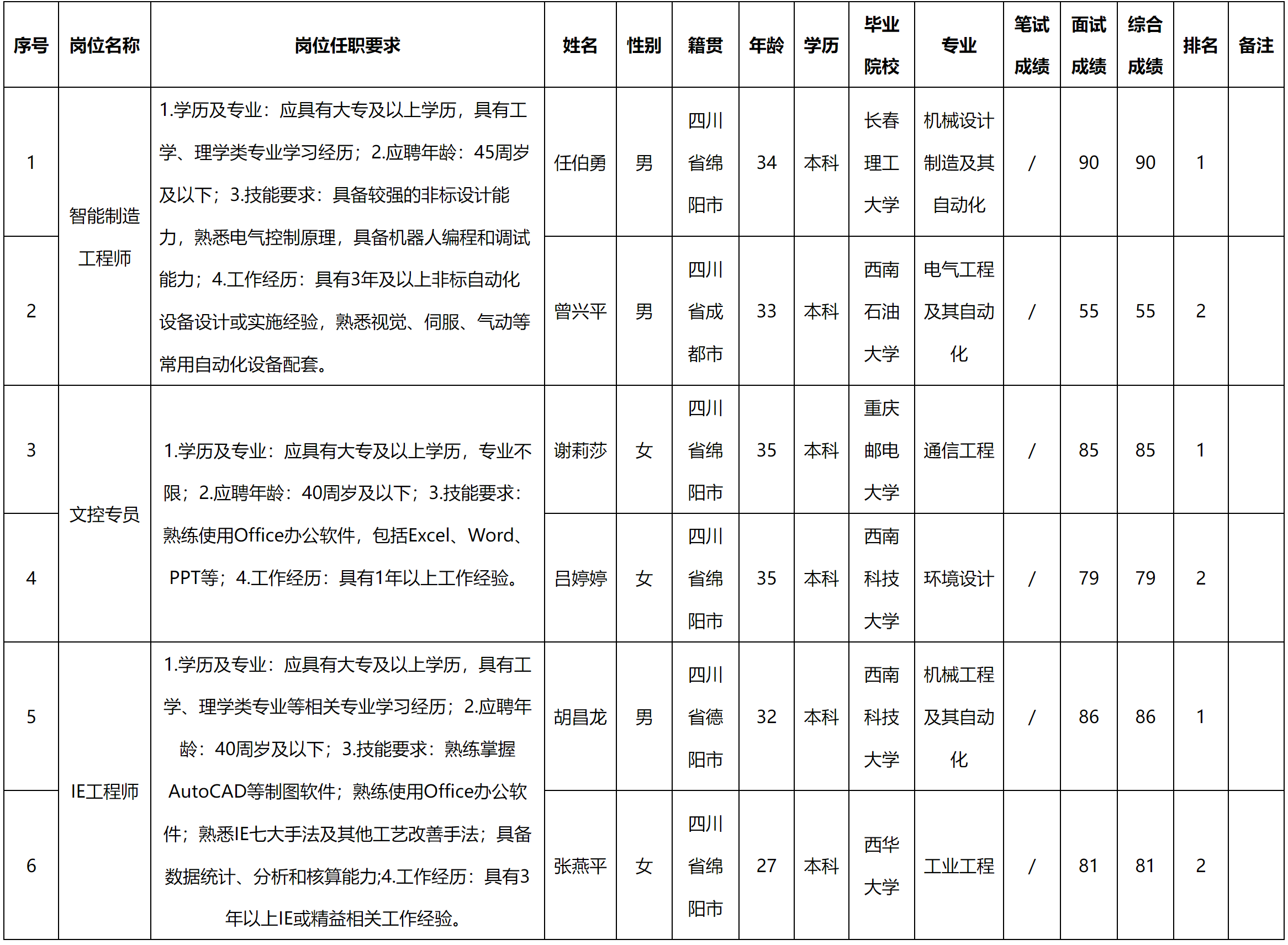 九华光子.png