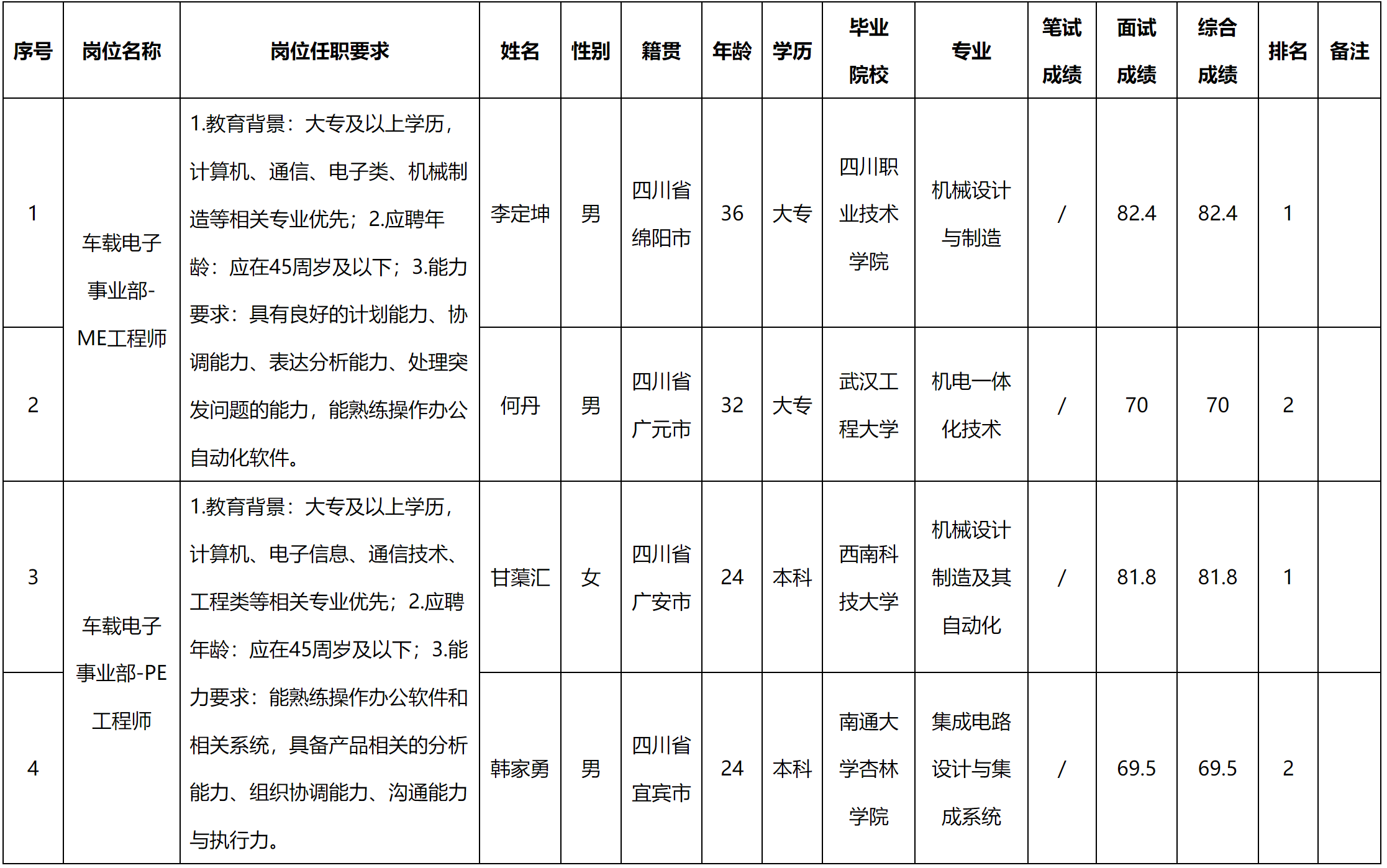 QQ截图20250407142717.png