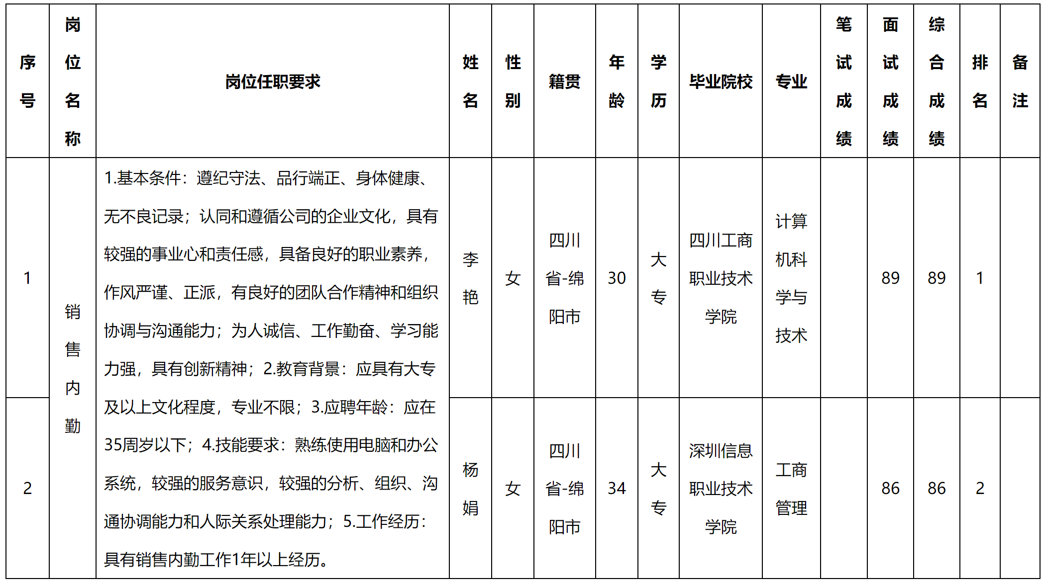 内勤.png
