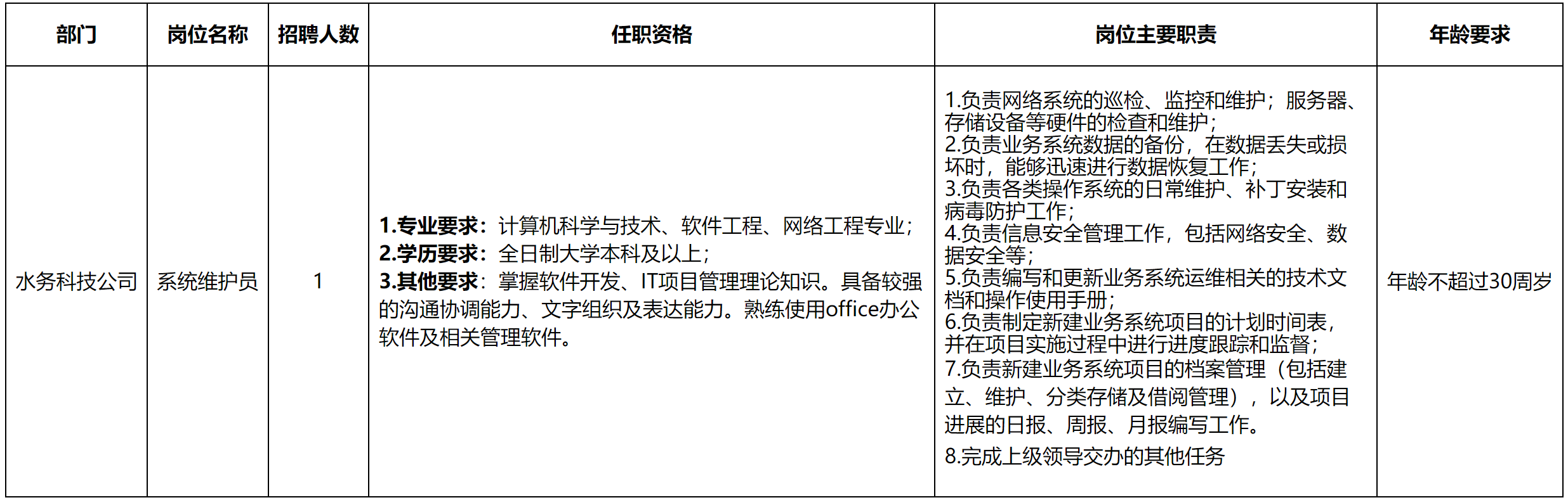 水务.png