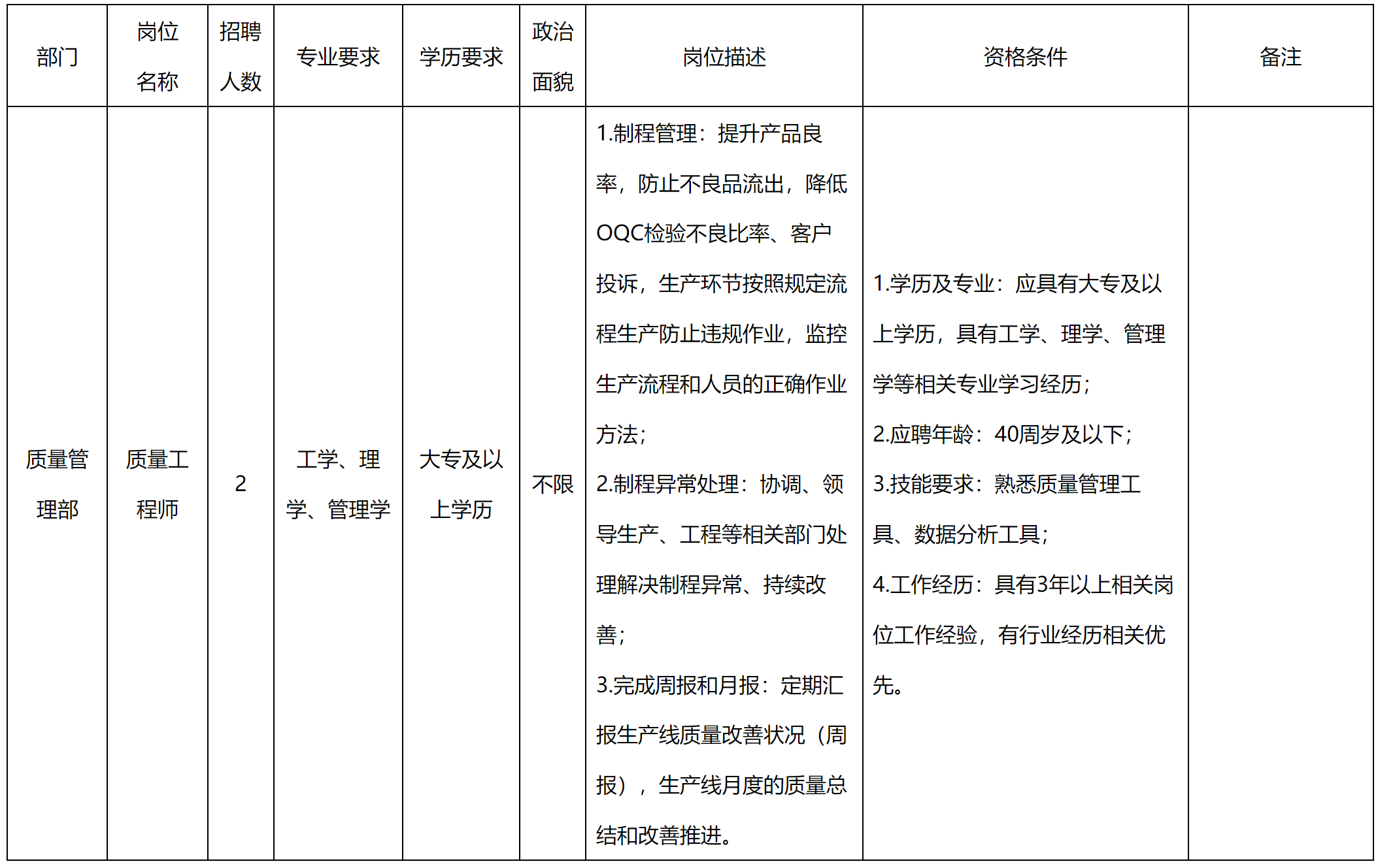 质量工程师.png