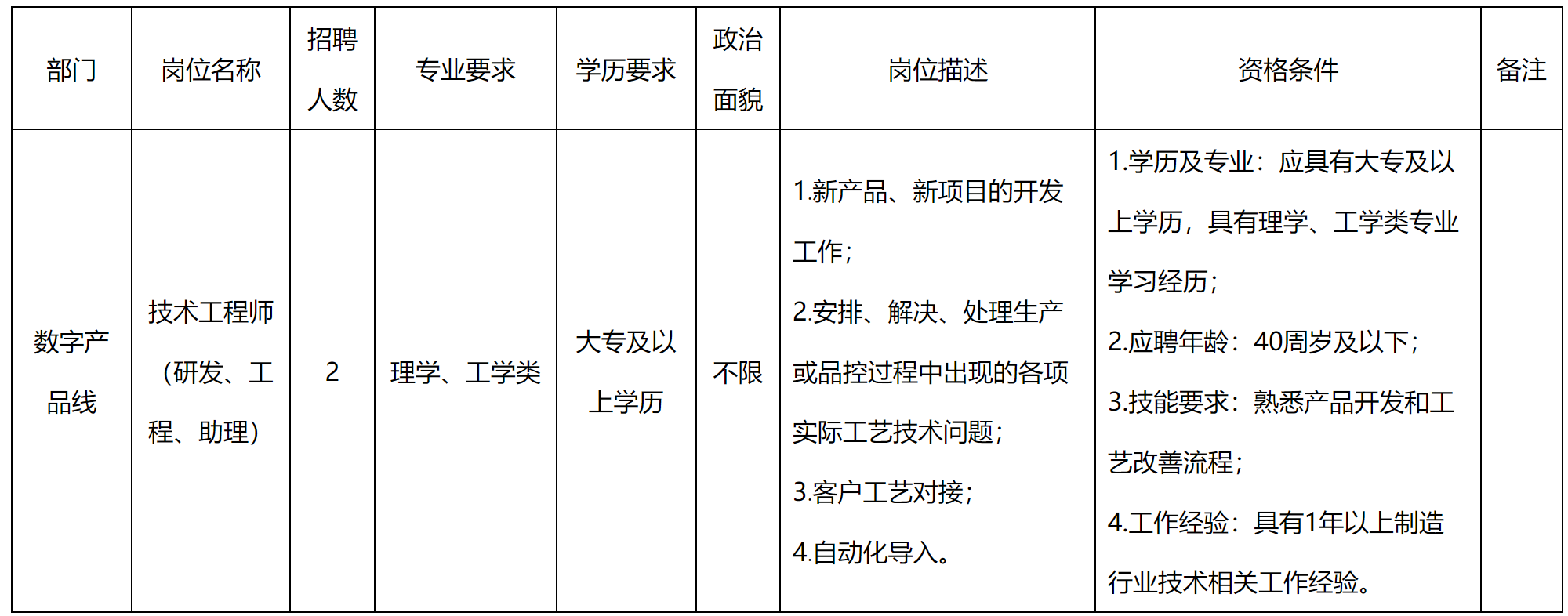 研发.png