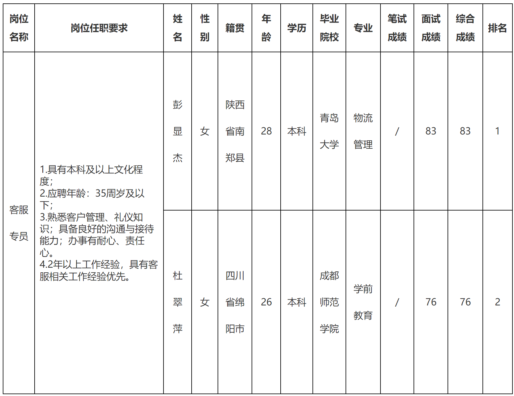 缤纷.png
