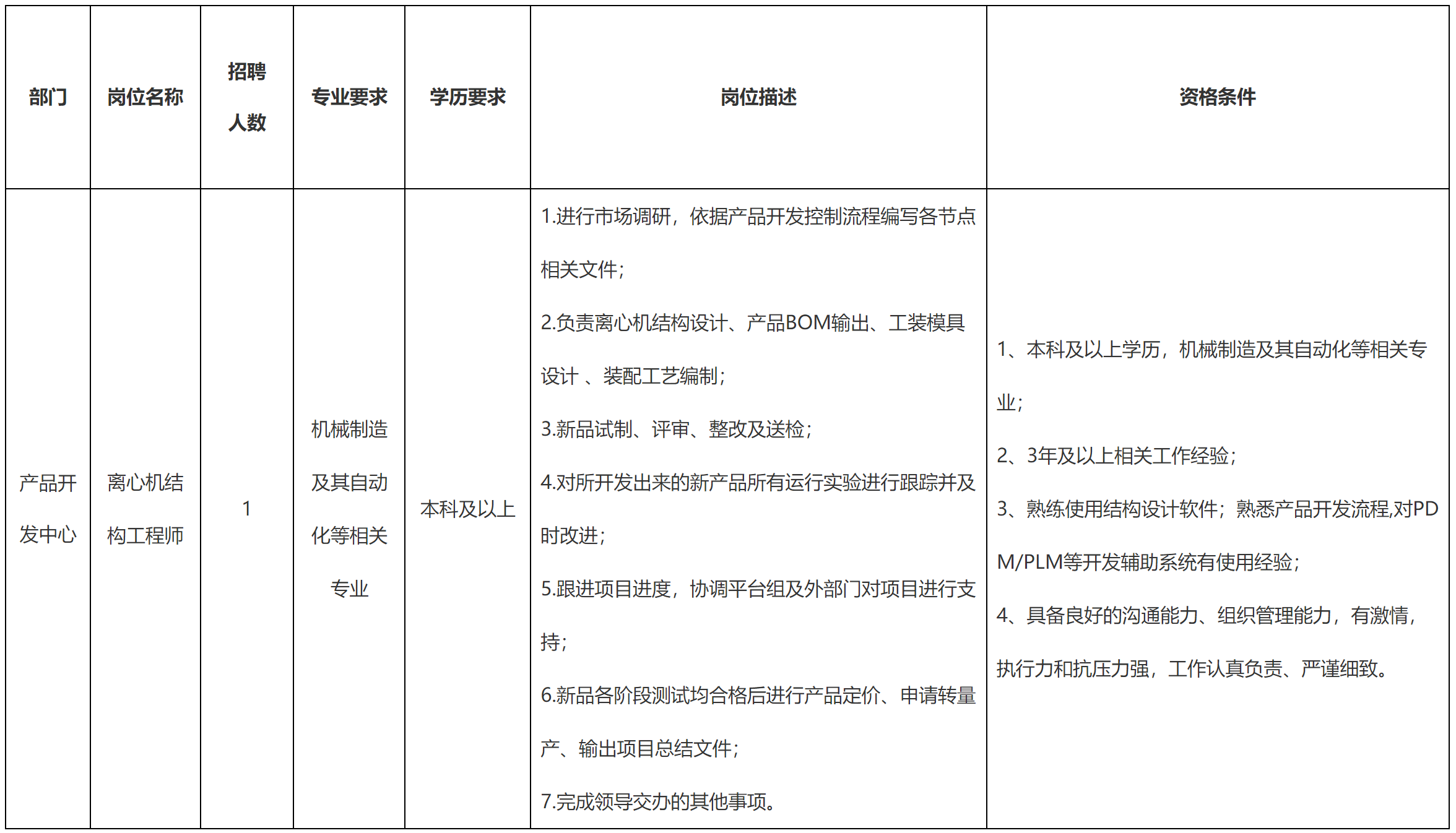 离心机.png