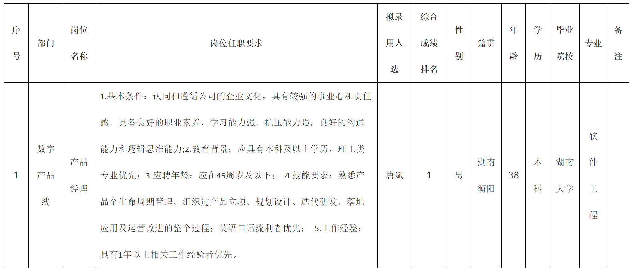 产品经理.png