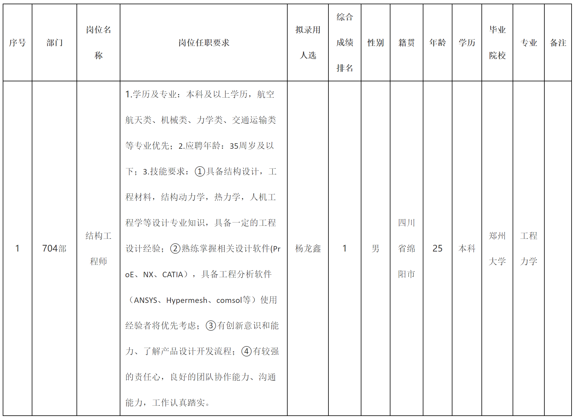 结构.png