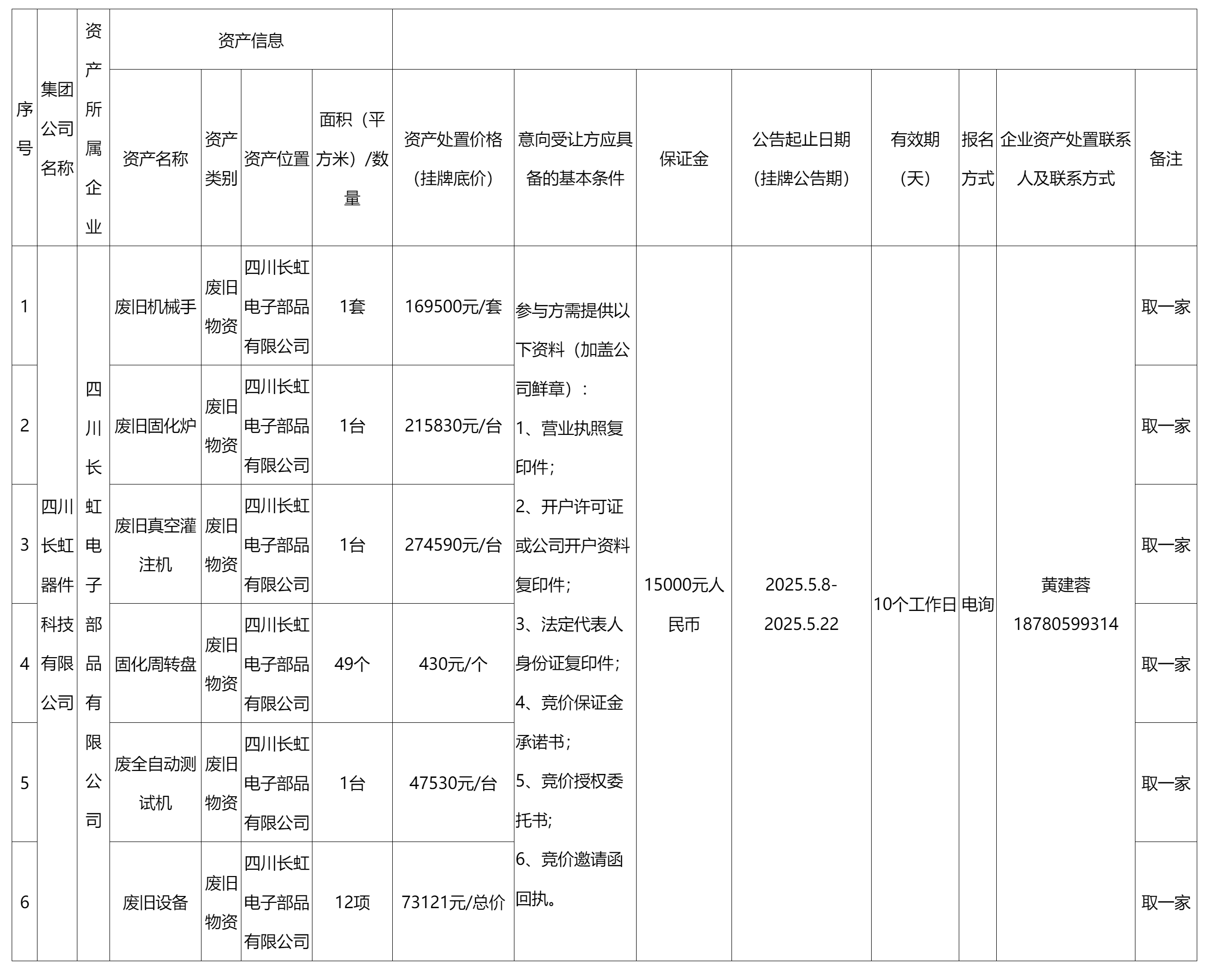 四川长虹电子部品有限公司.png