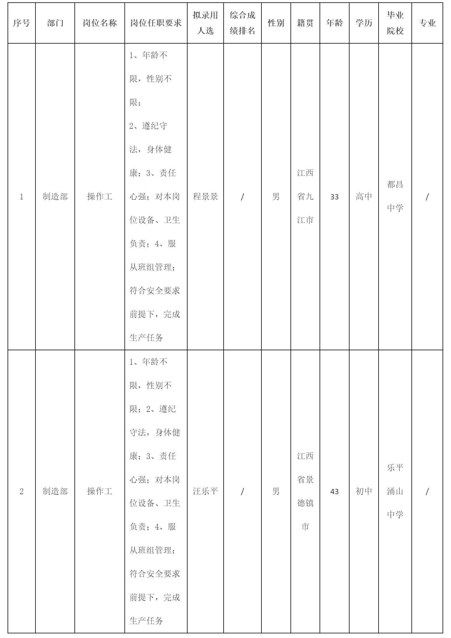 江西美菱电器.png