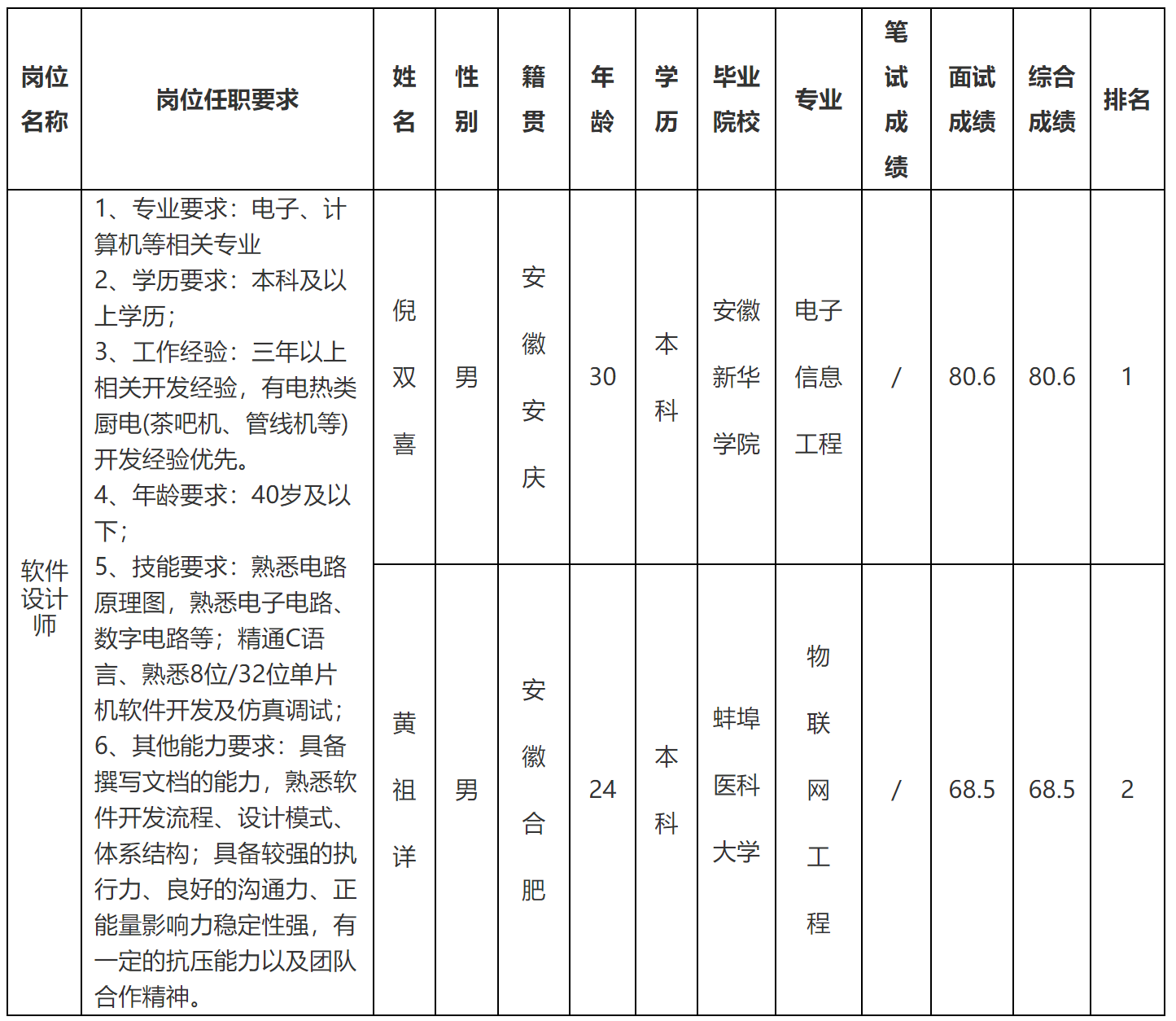 软件.png