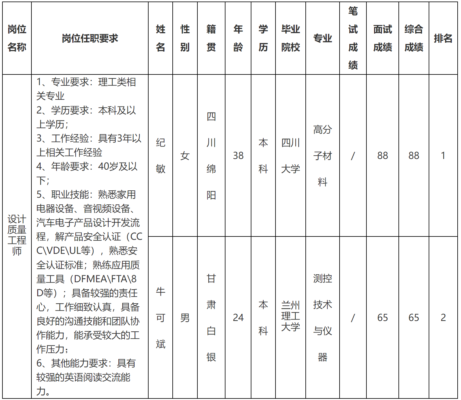 质量设地.png