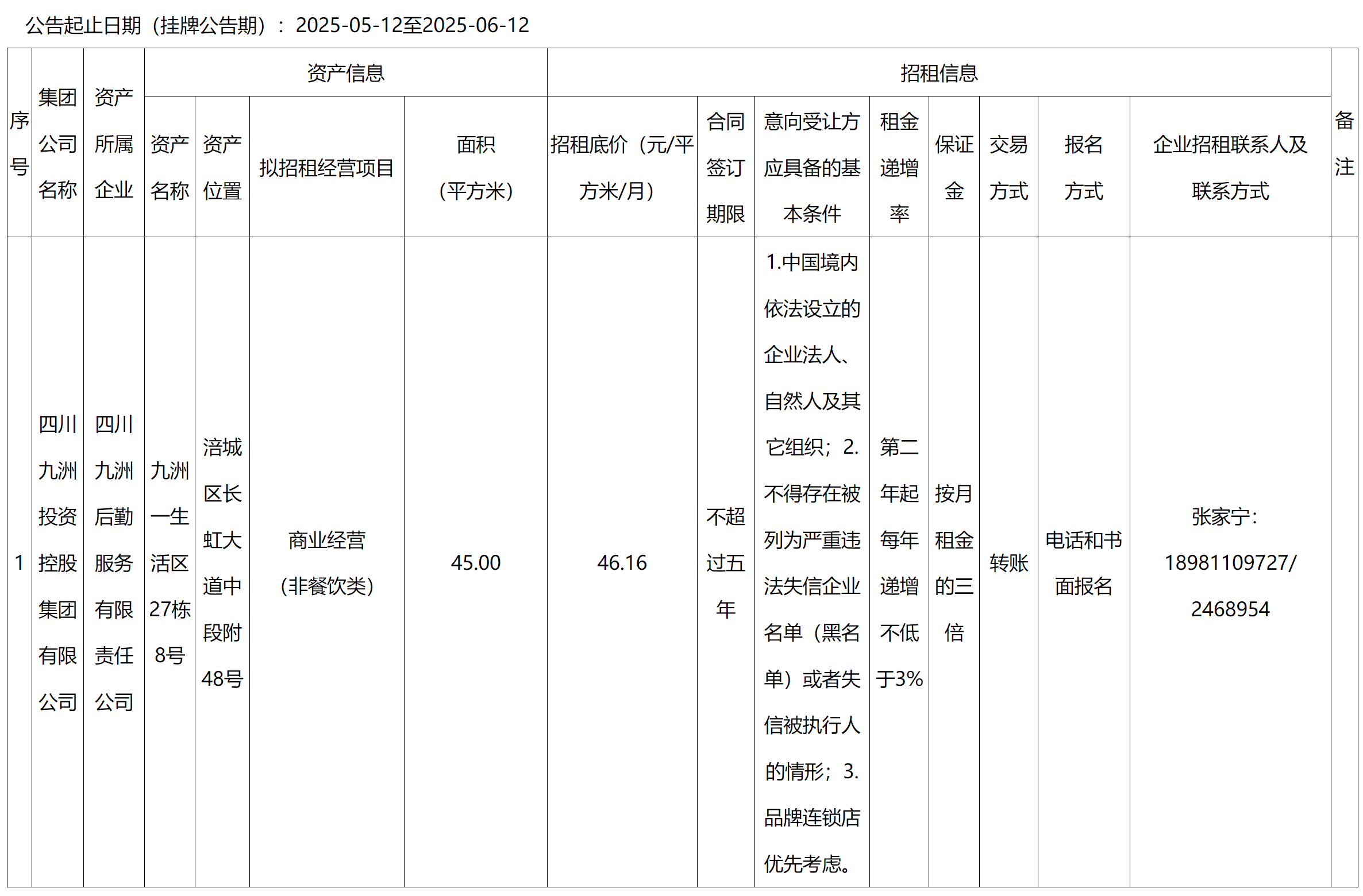 资产出租.png