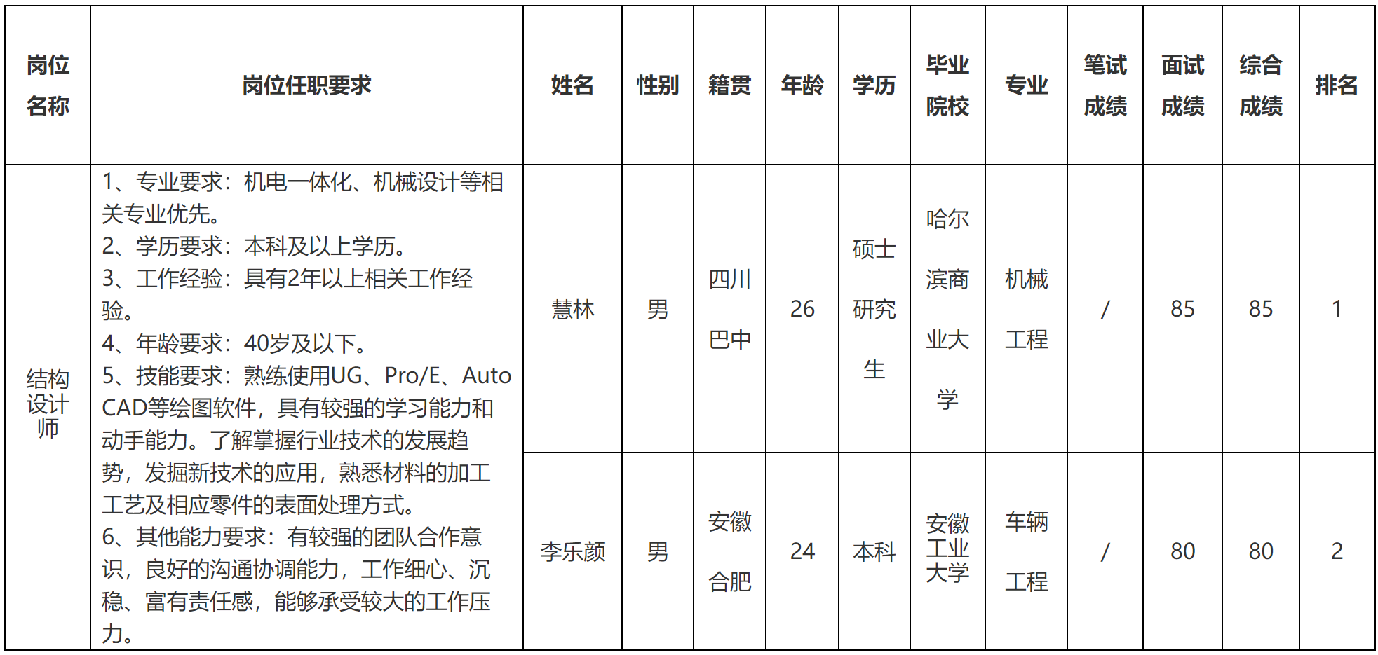 结构设计.png