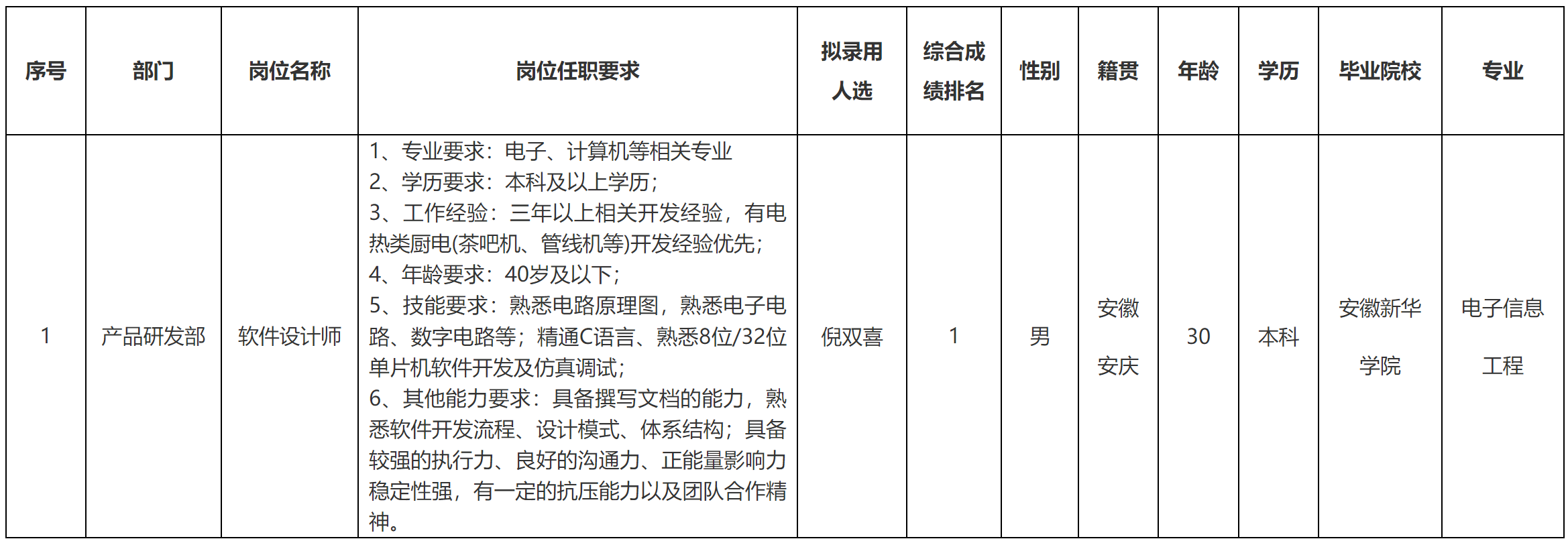 软件设计.png