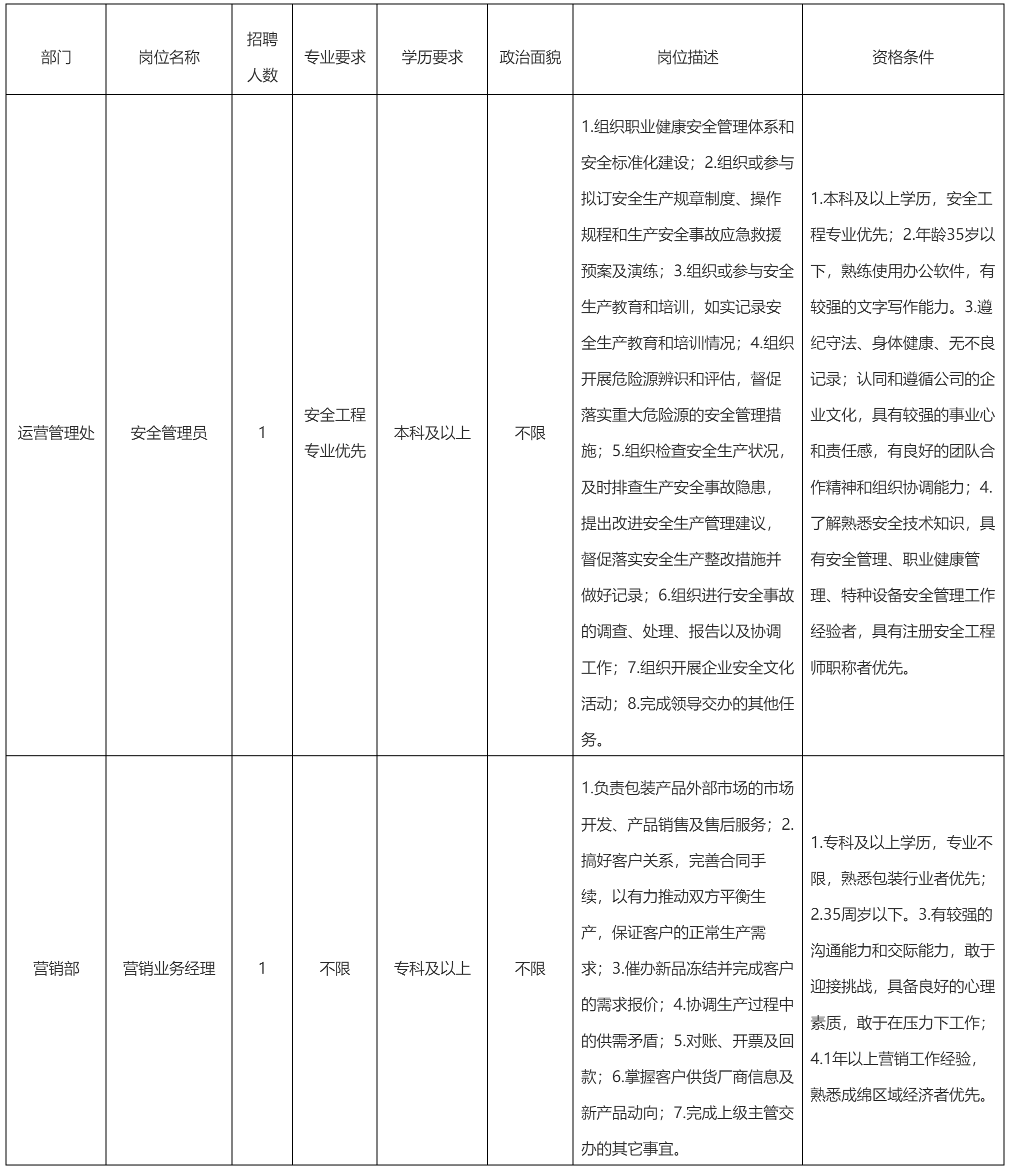长虹包装印务.png