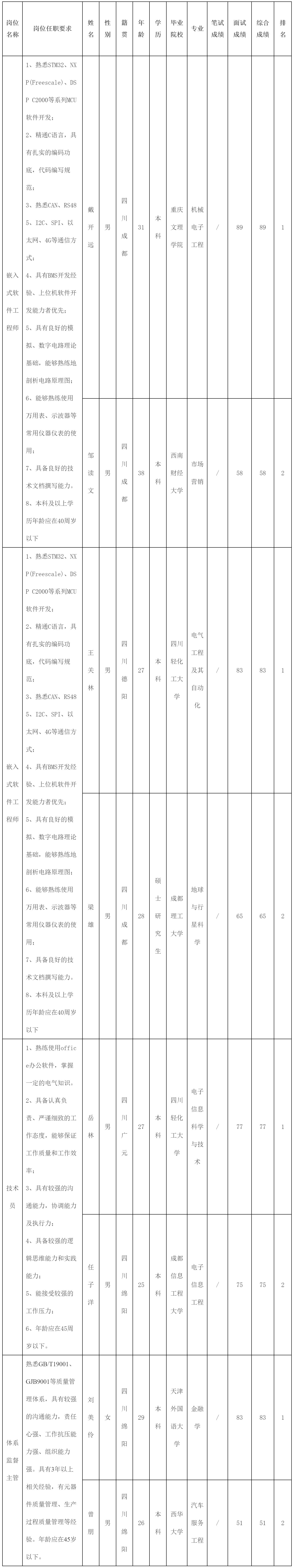 长虹电源.png