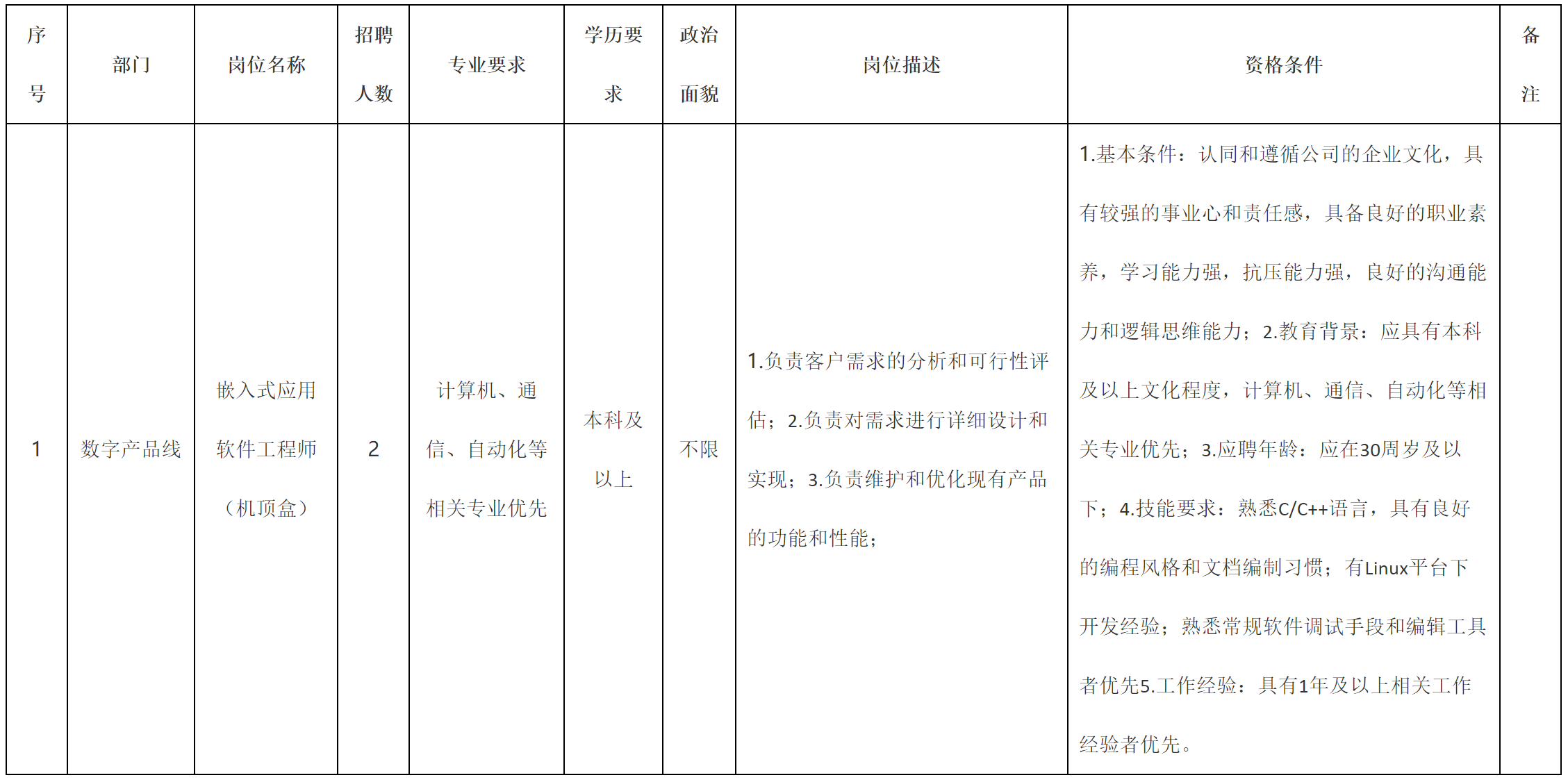 机顶盒.png