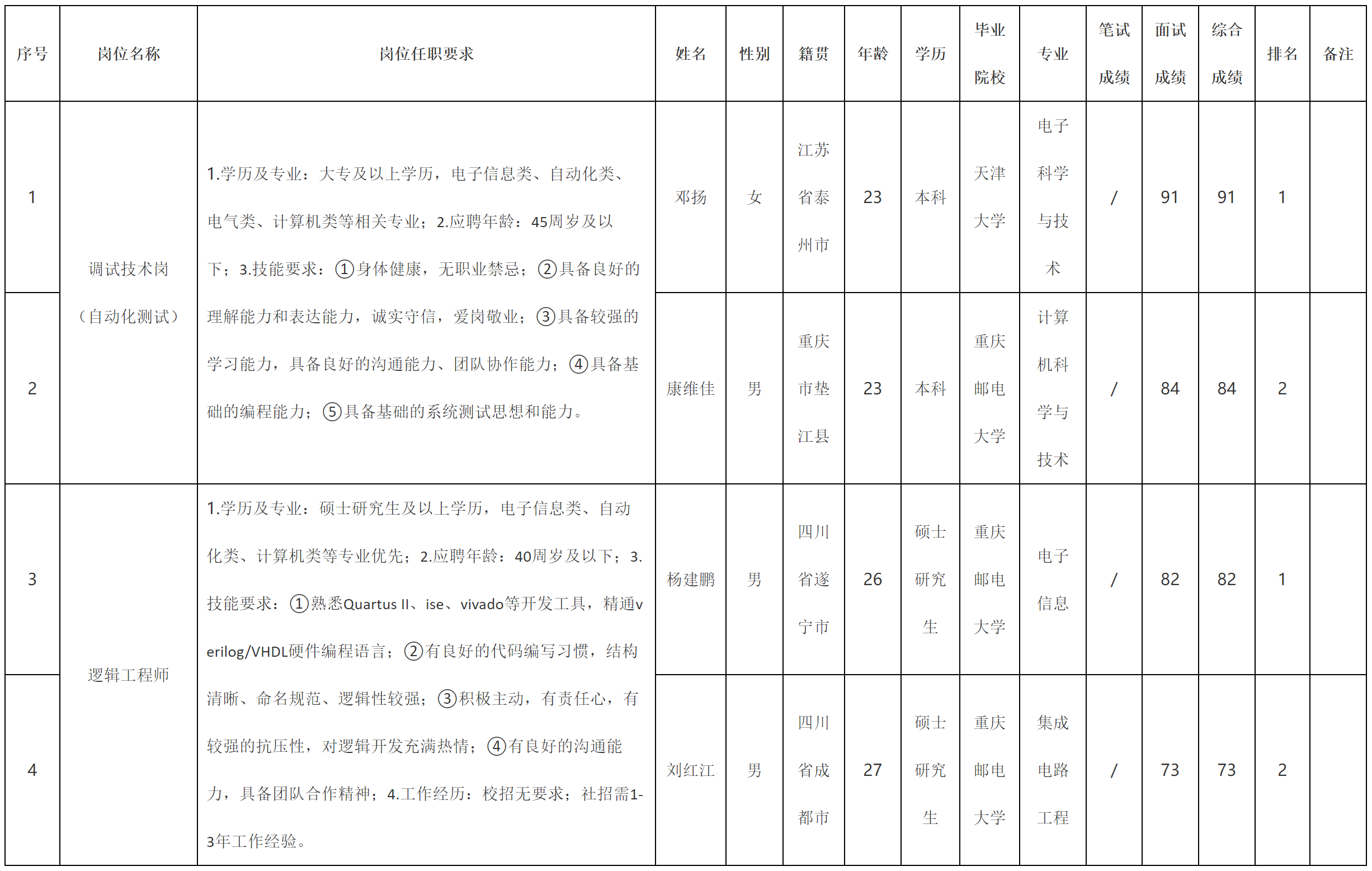 自动化.png