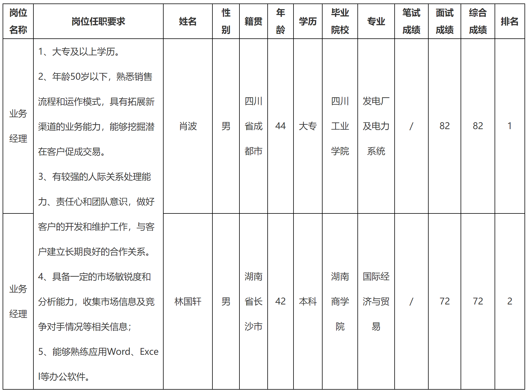 格润.png