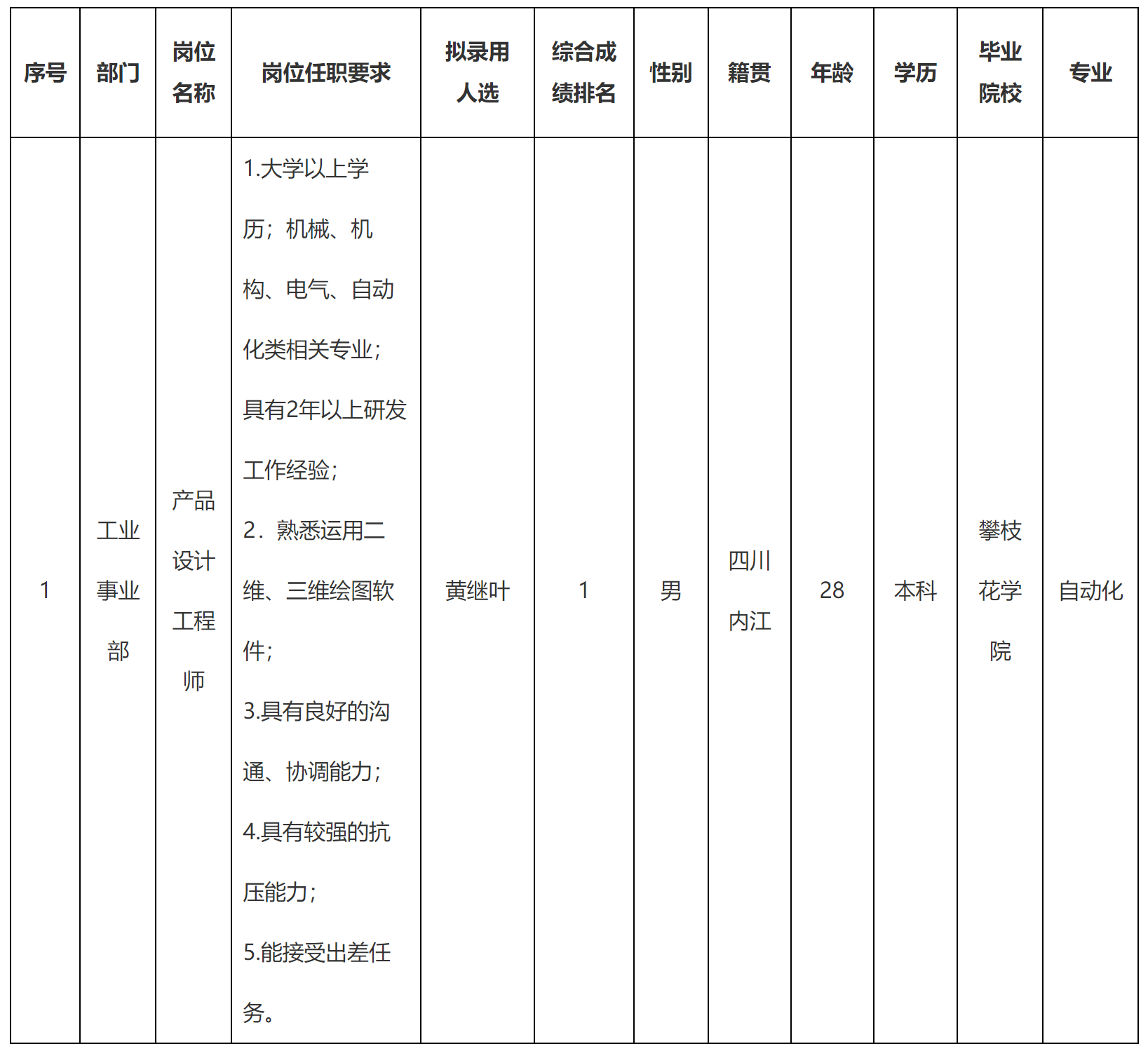 设计工程师.png