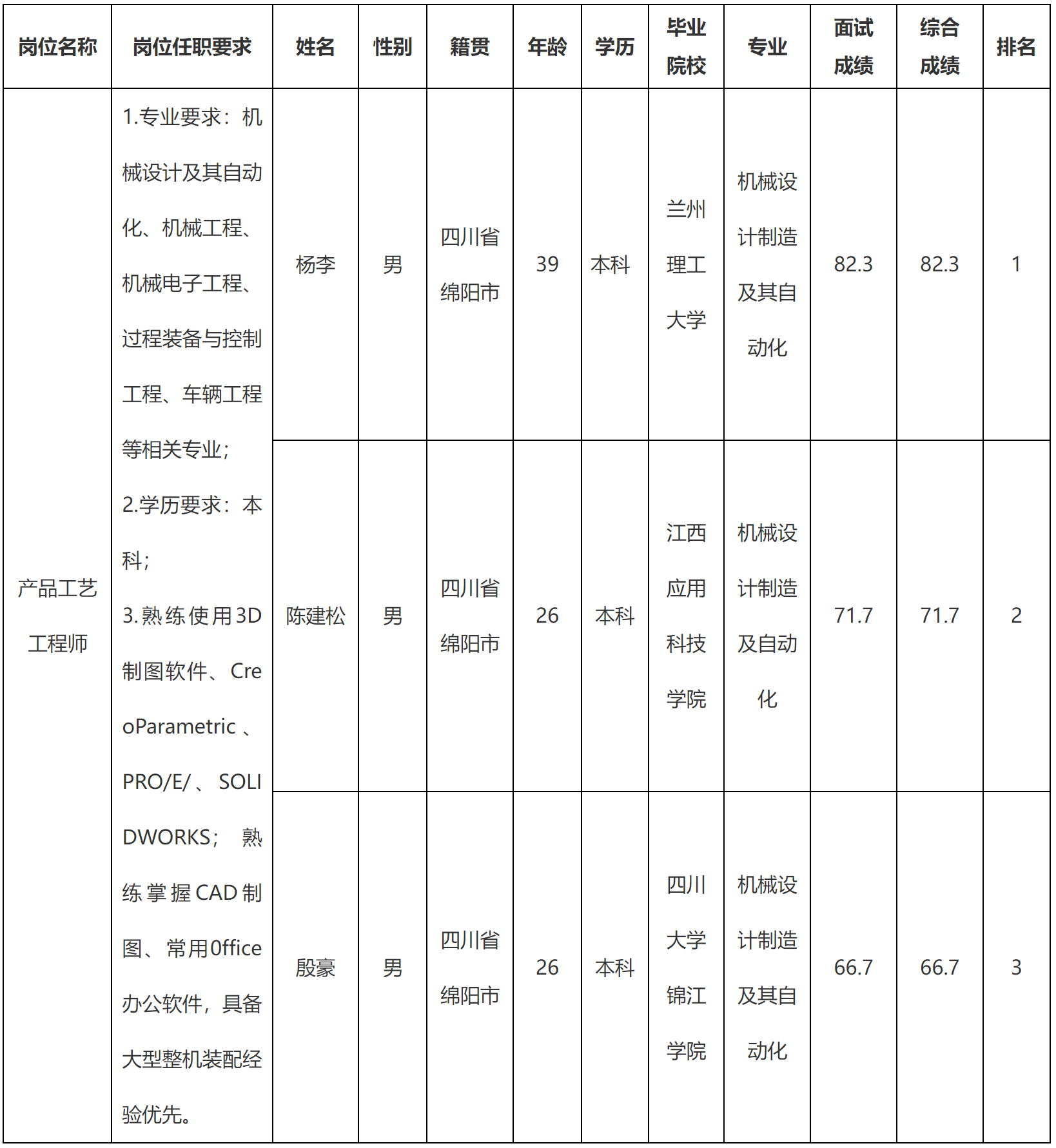 能创.png