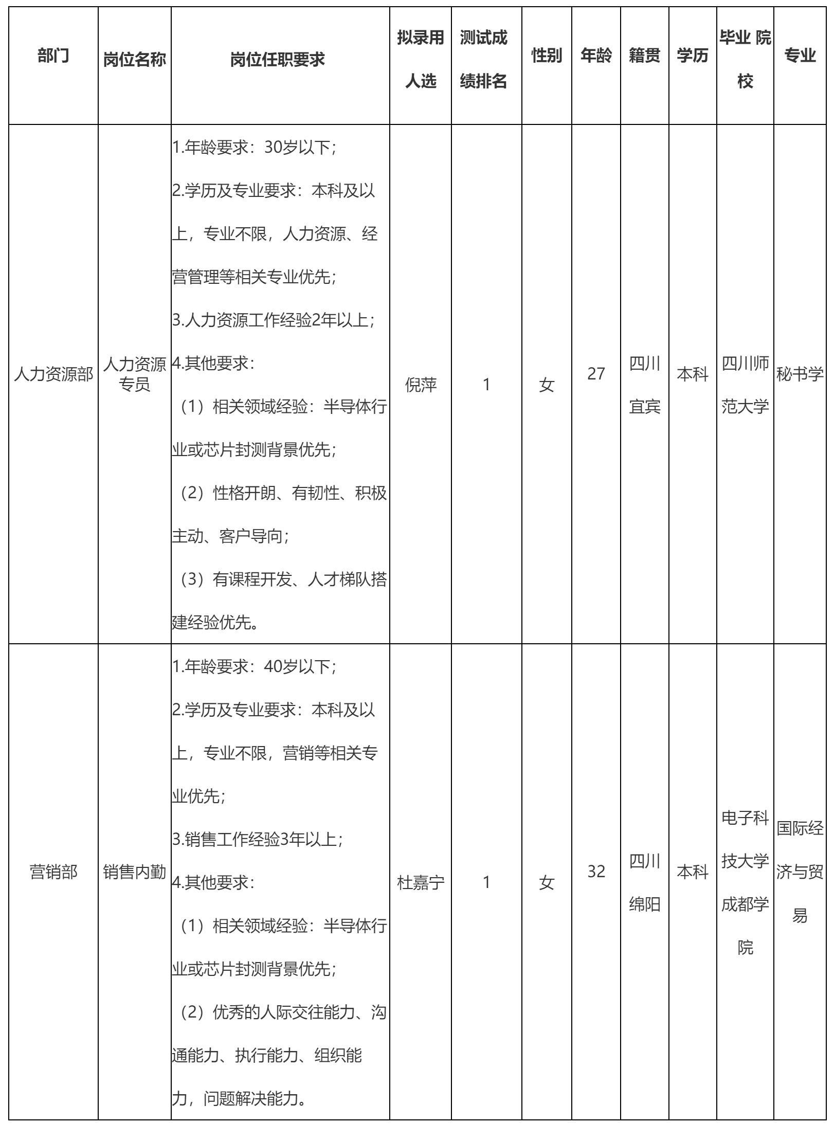 启赛微.png