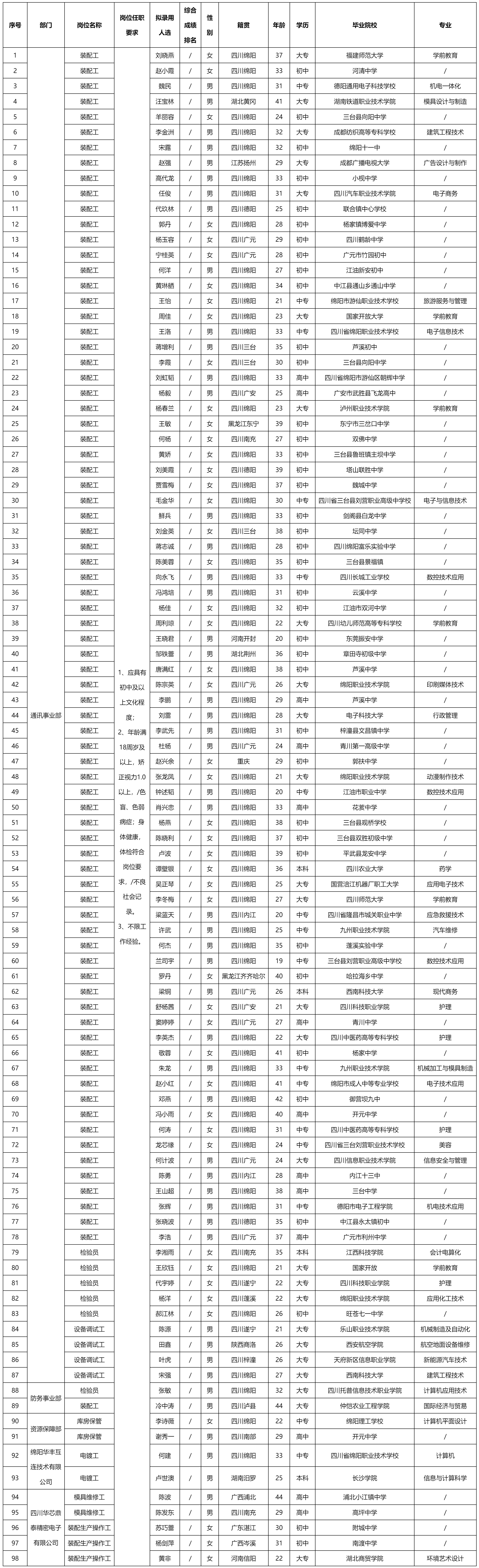 华丰科技.png