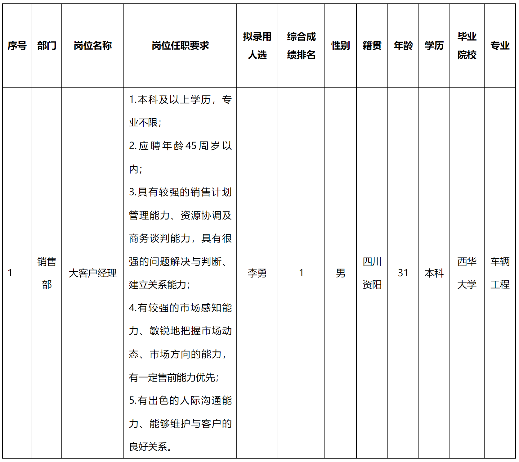 大客户.png