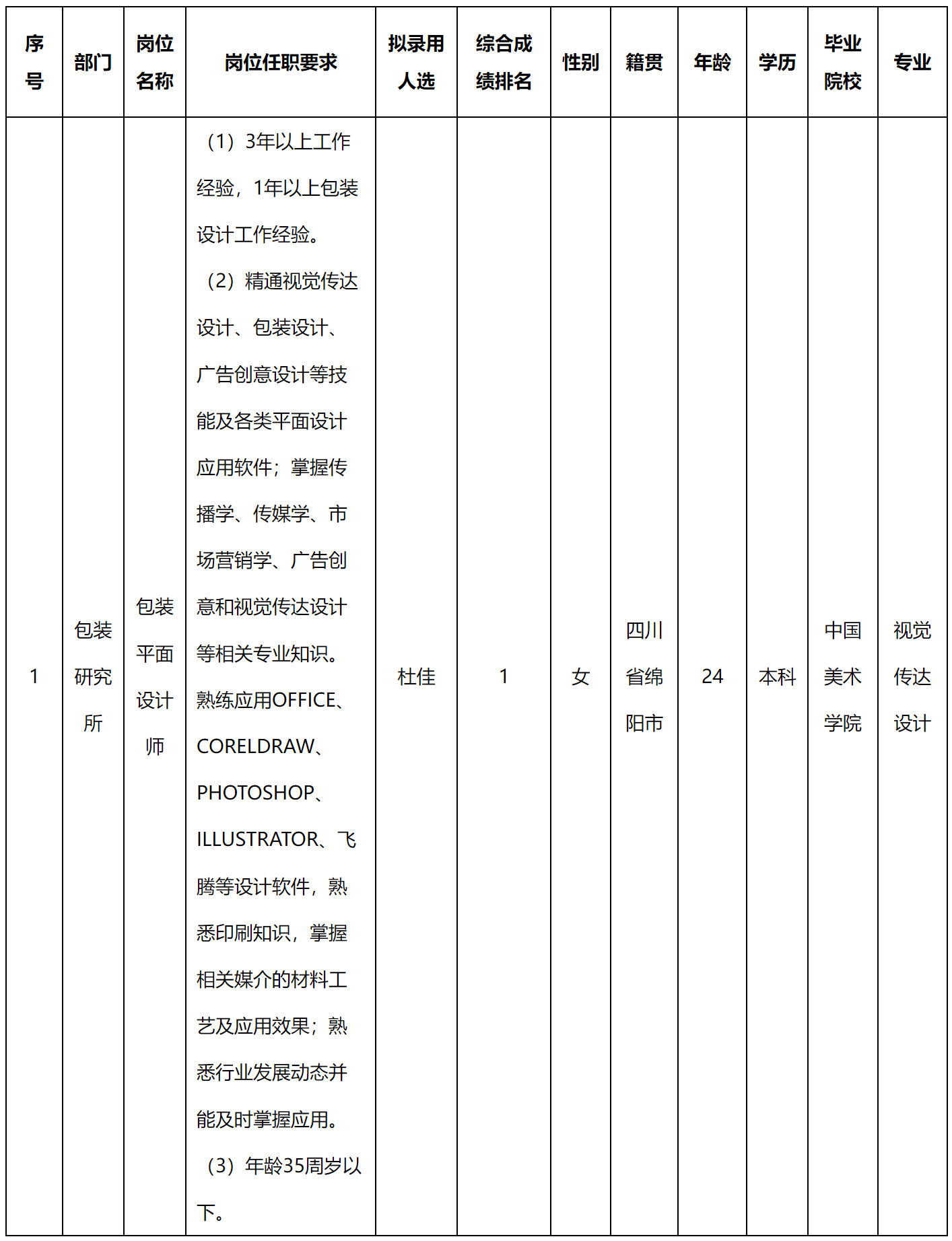 包装.png