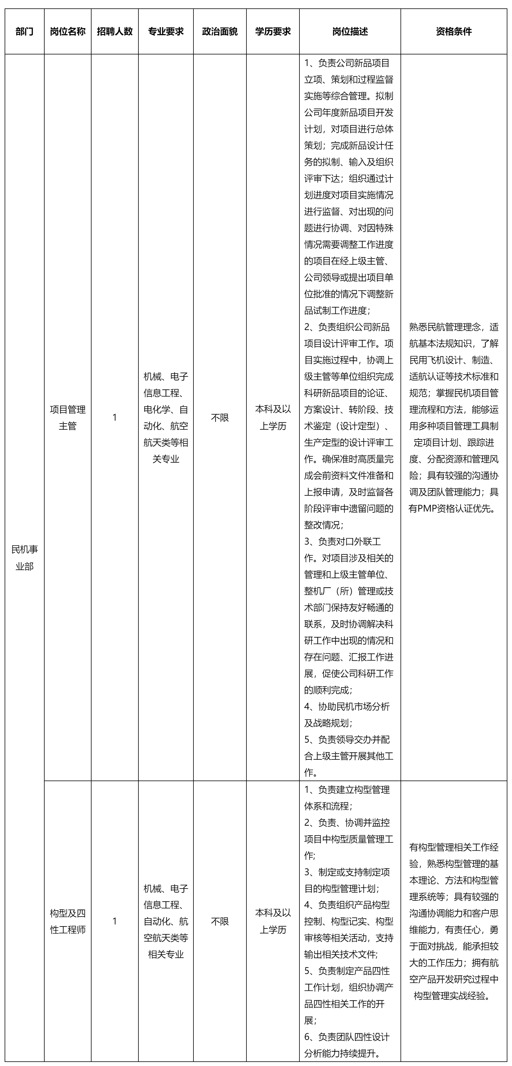 项目管理主.png