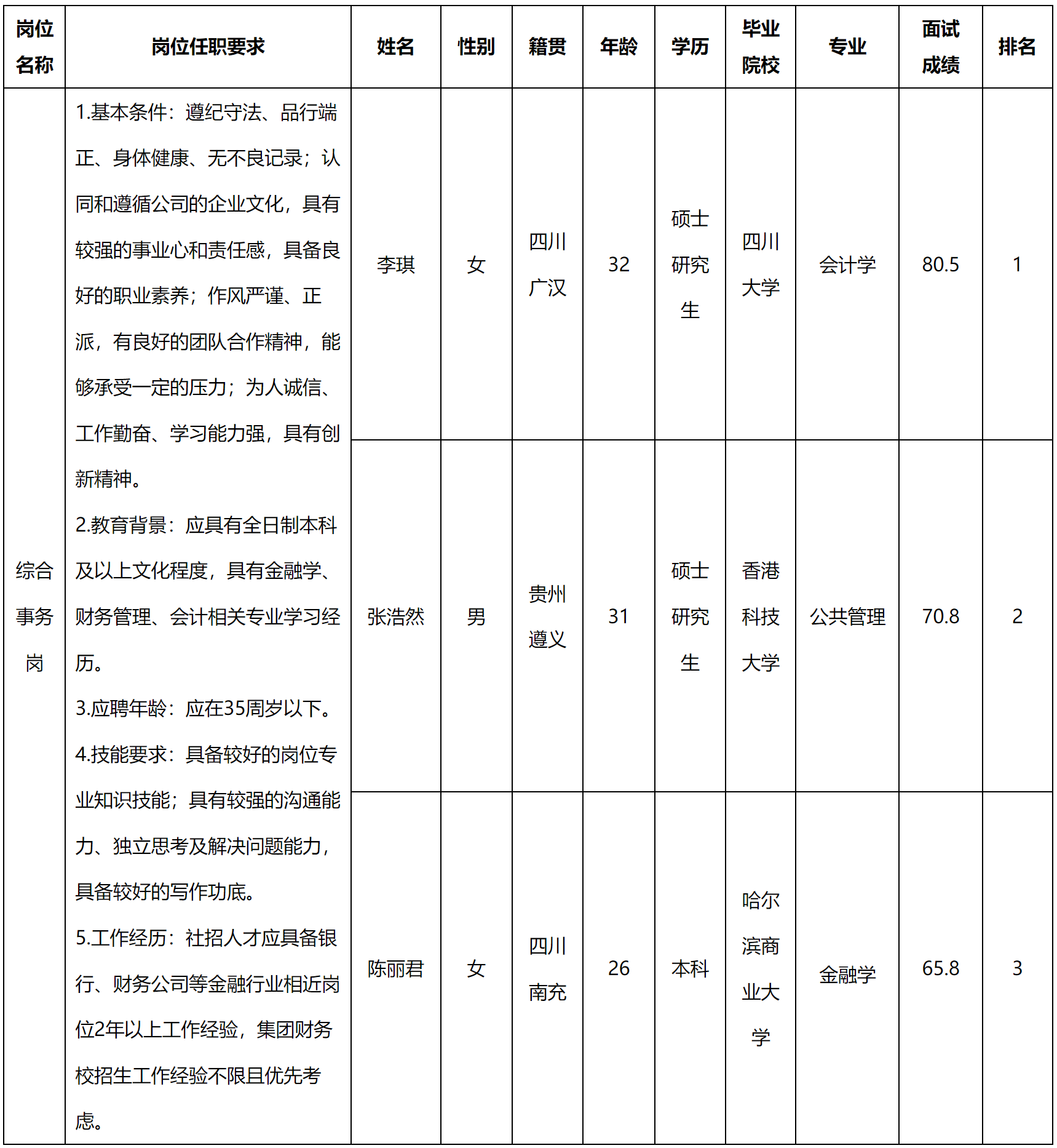 综合.png