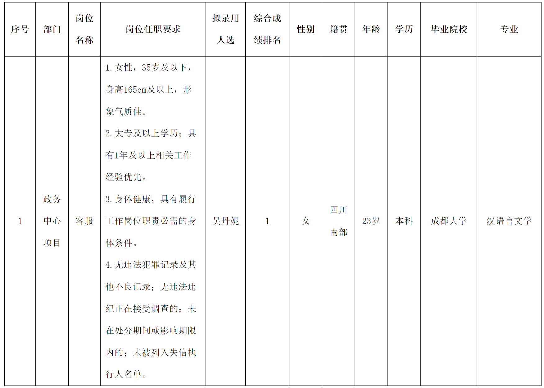 科发.png
