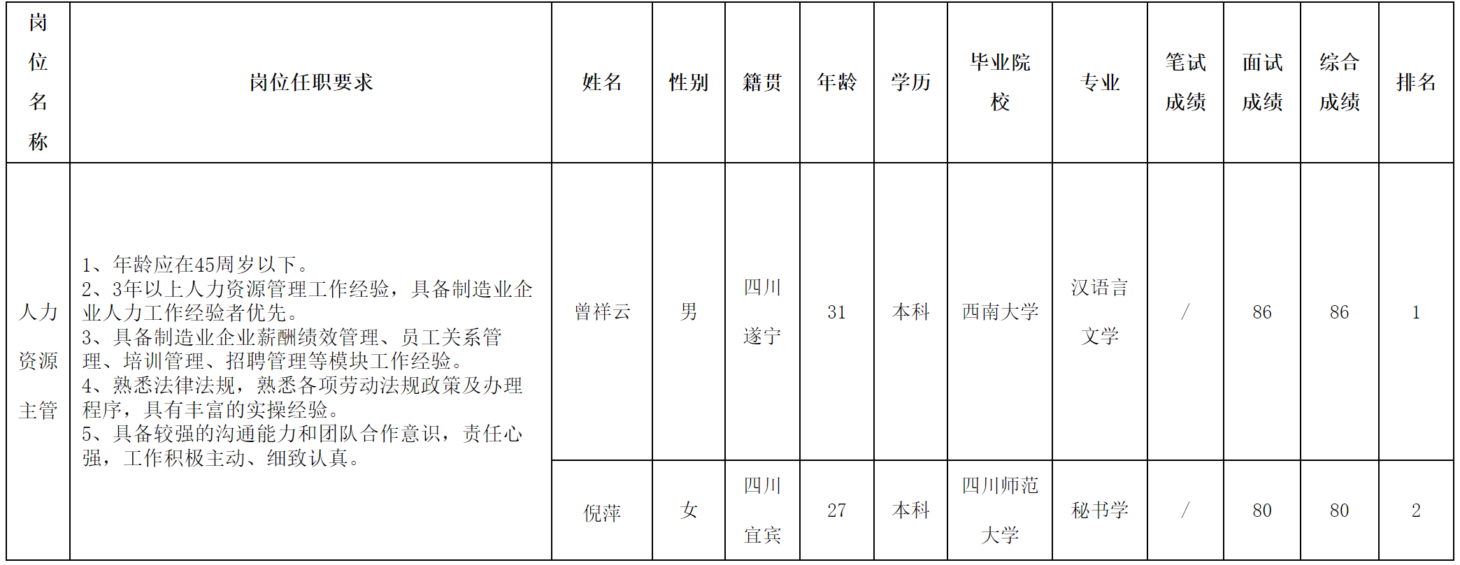 虹源.png