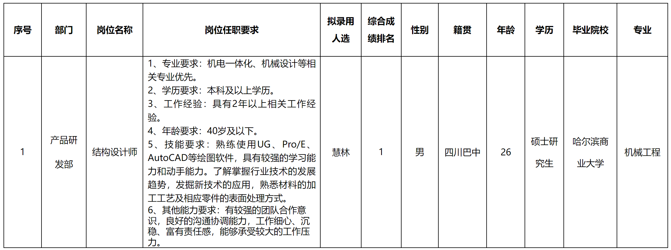 结构.png