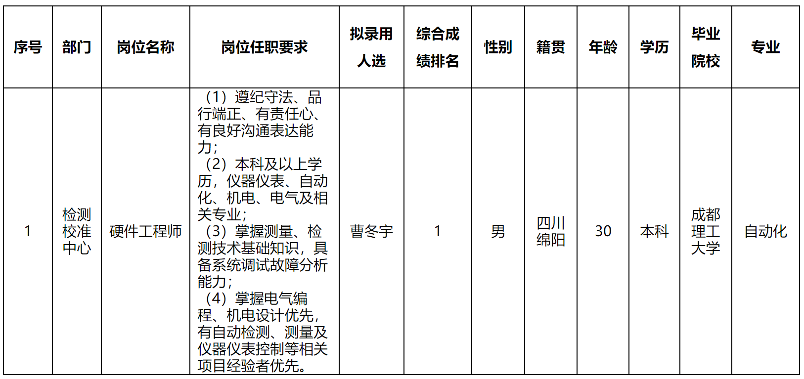 启睿克.png