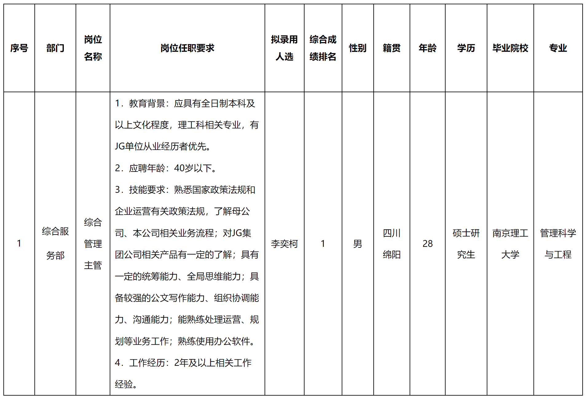 综合管理.png