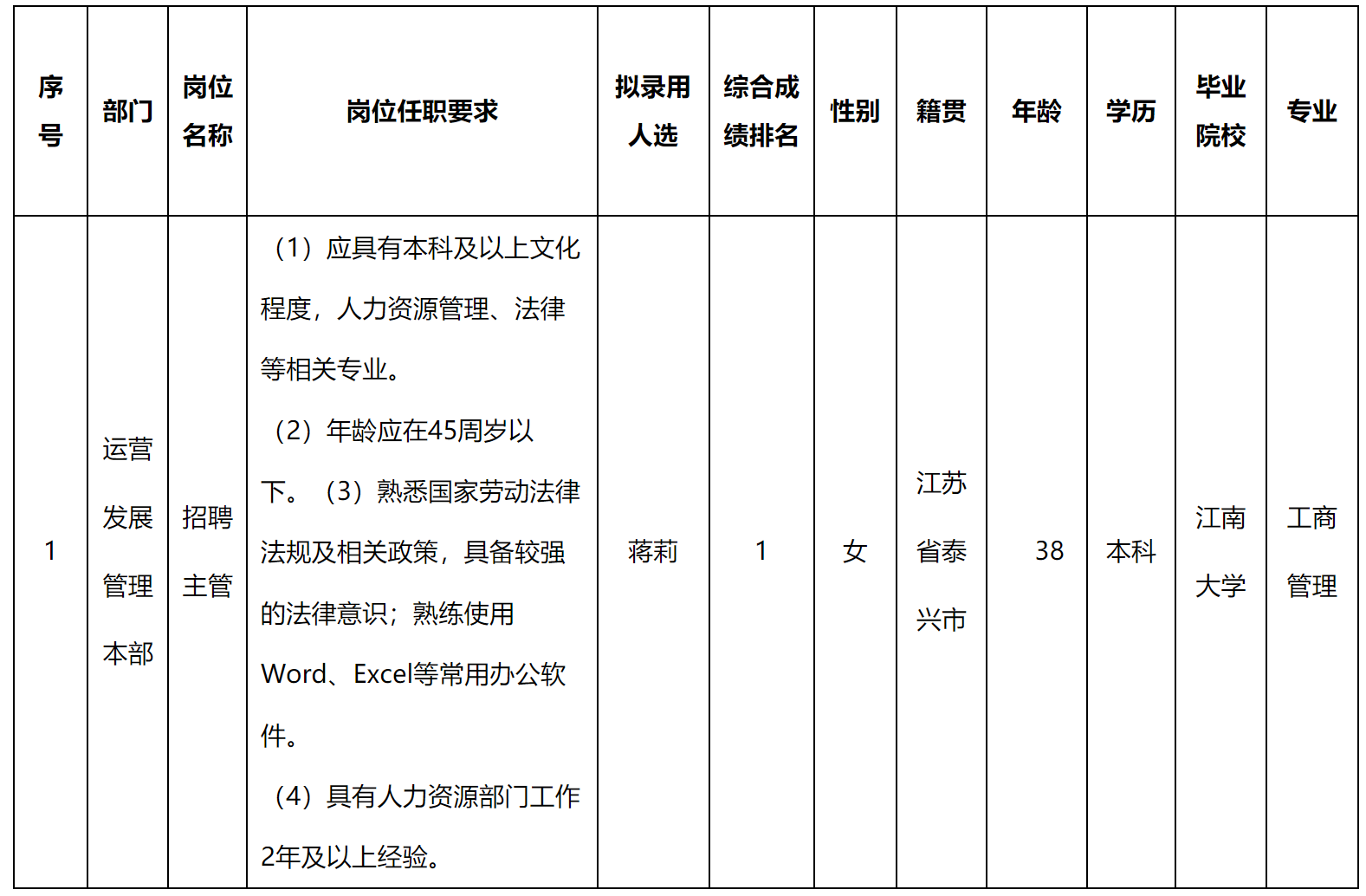 长虹三杰.png