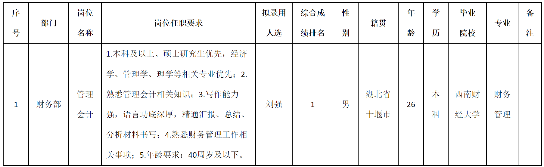 会计.png