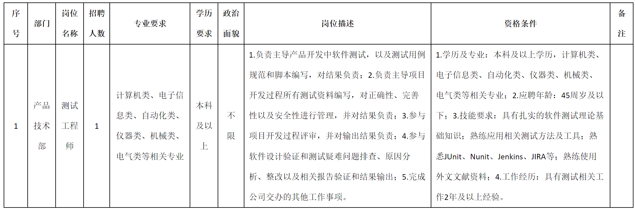 重庆.png