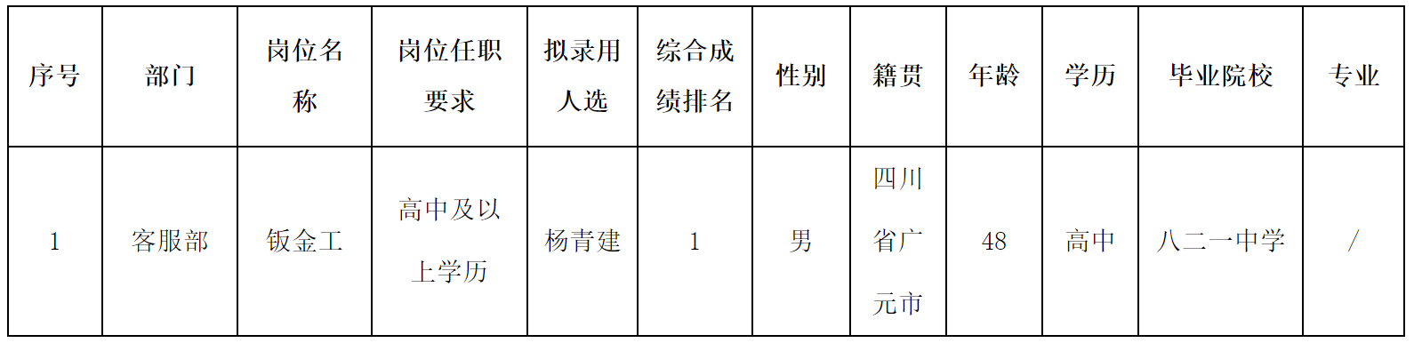 广元.png