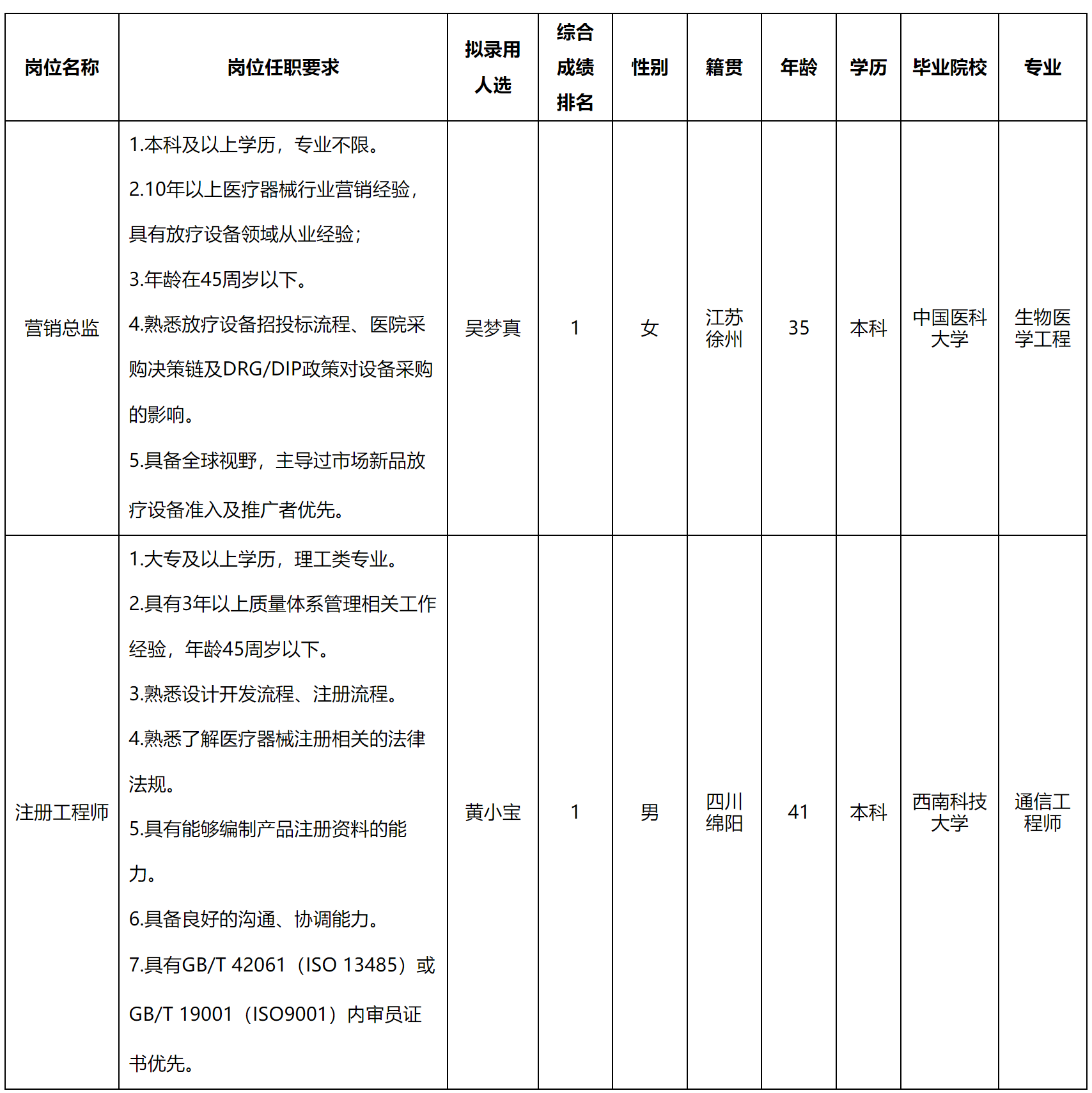 中玖闪光.png