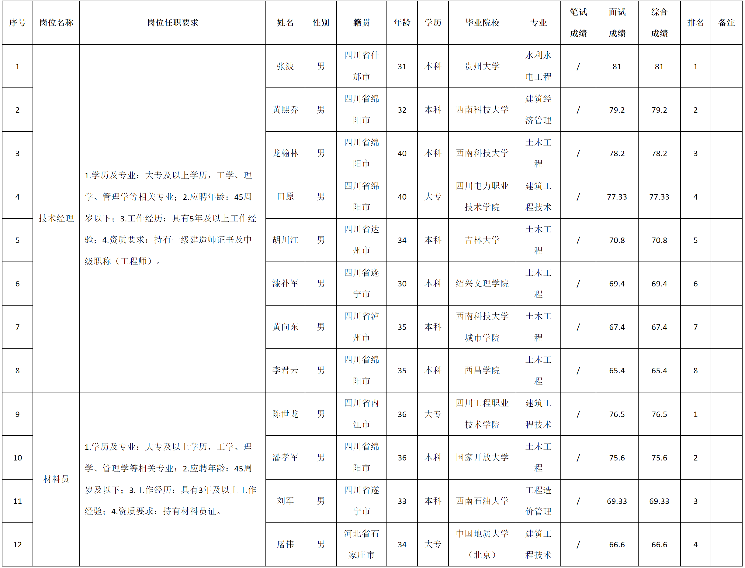 建筑.png