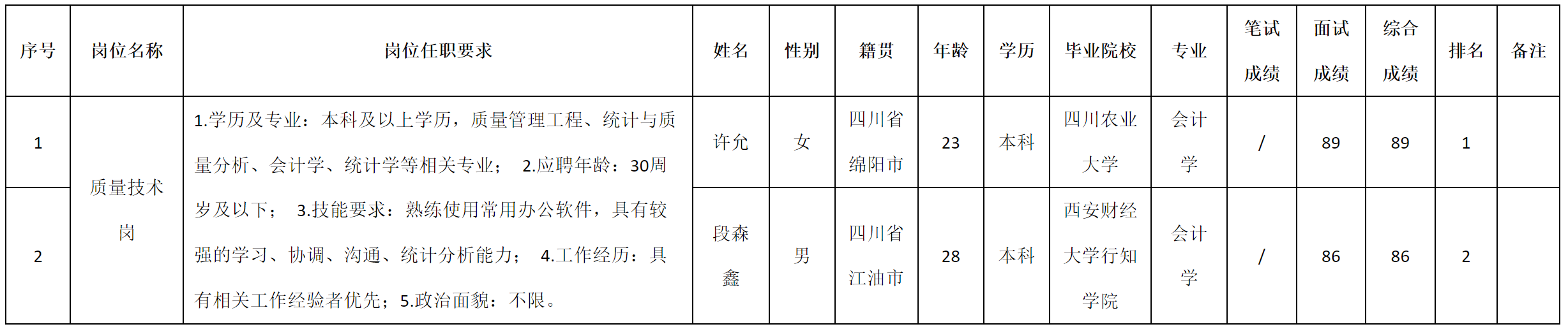 质量.png