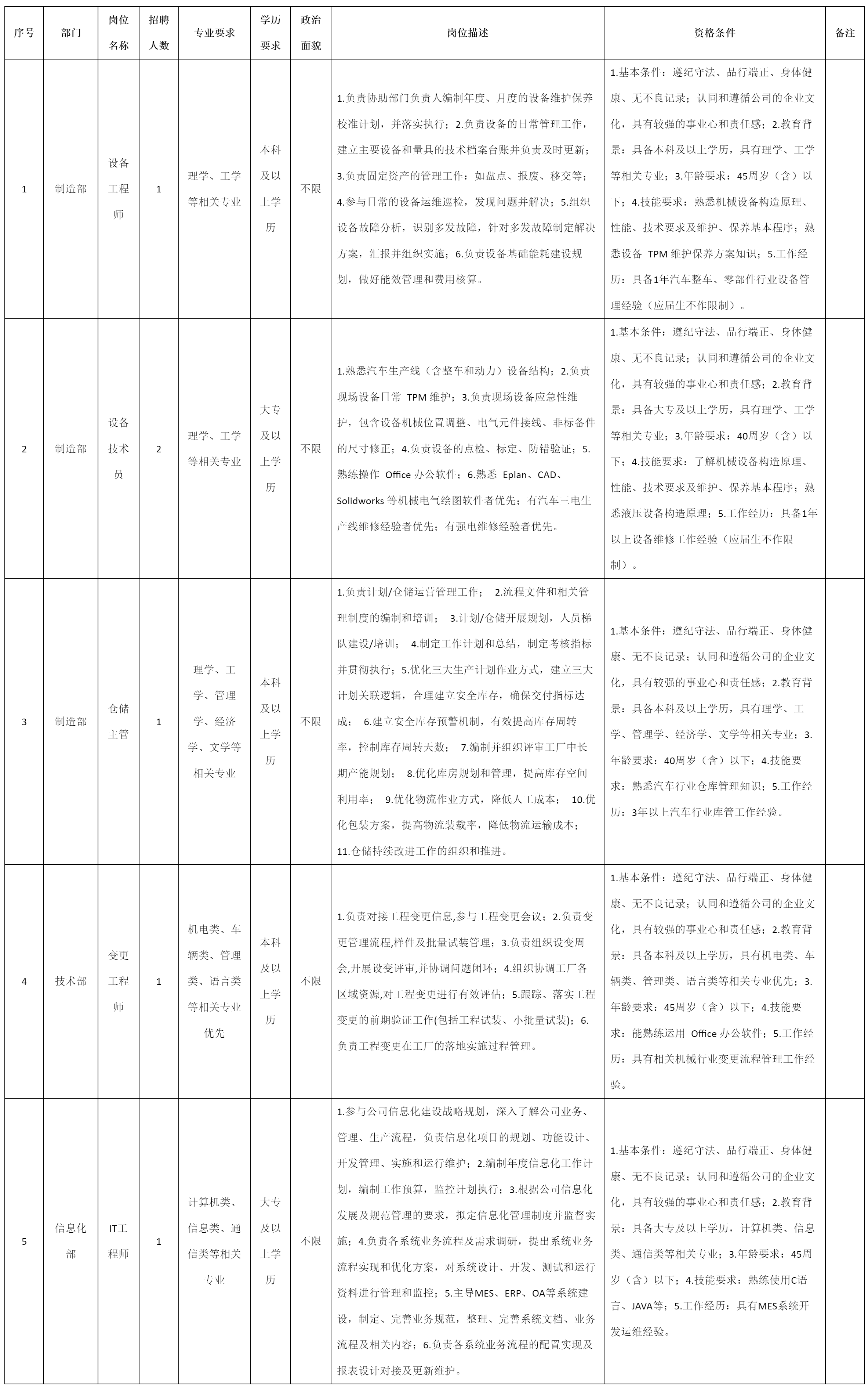 重庆九洲智造.png