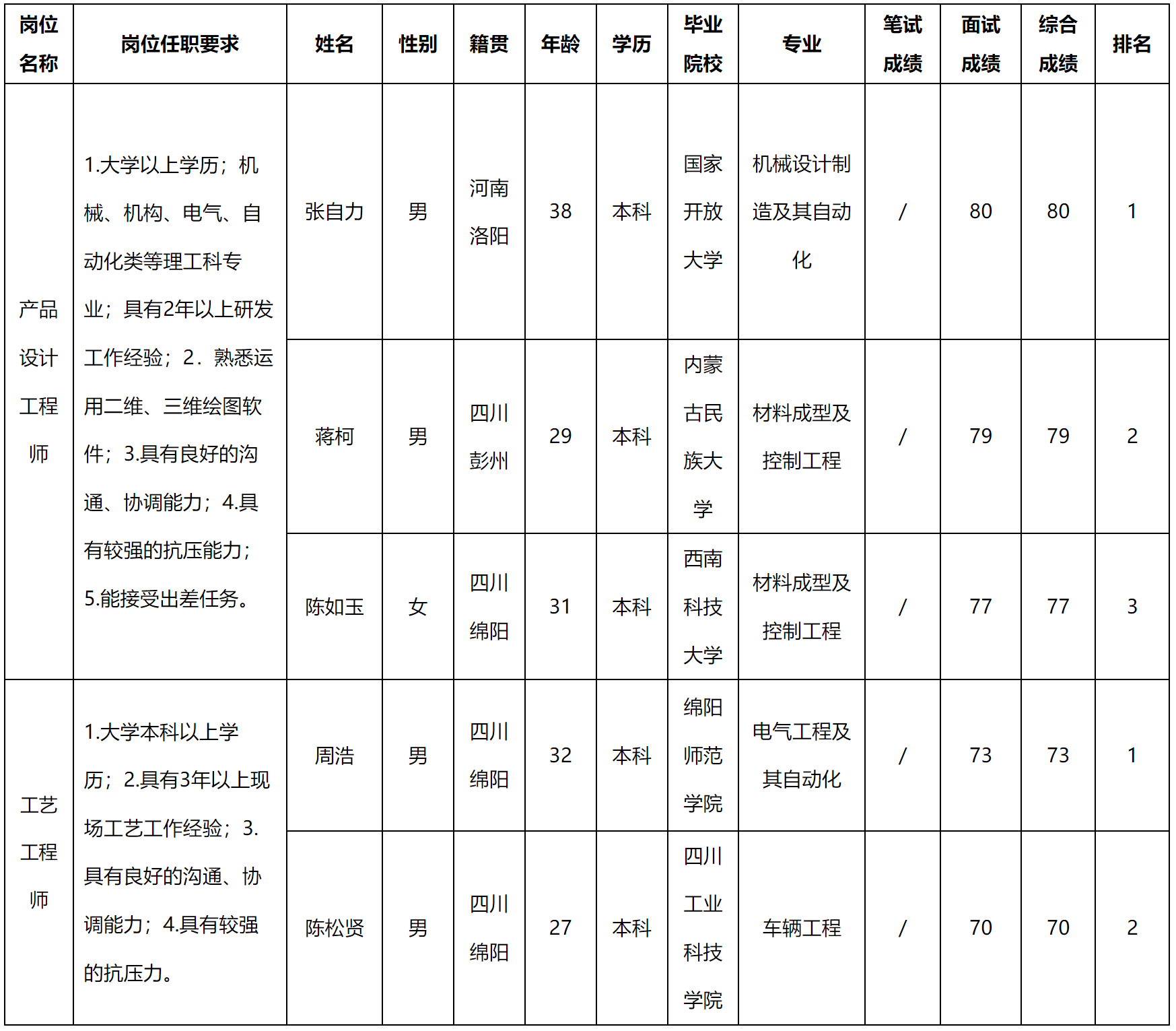 华丰.png