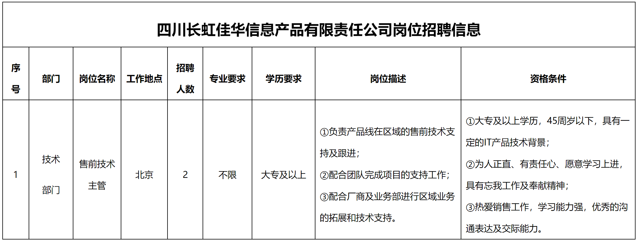 技术.png
