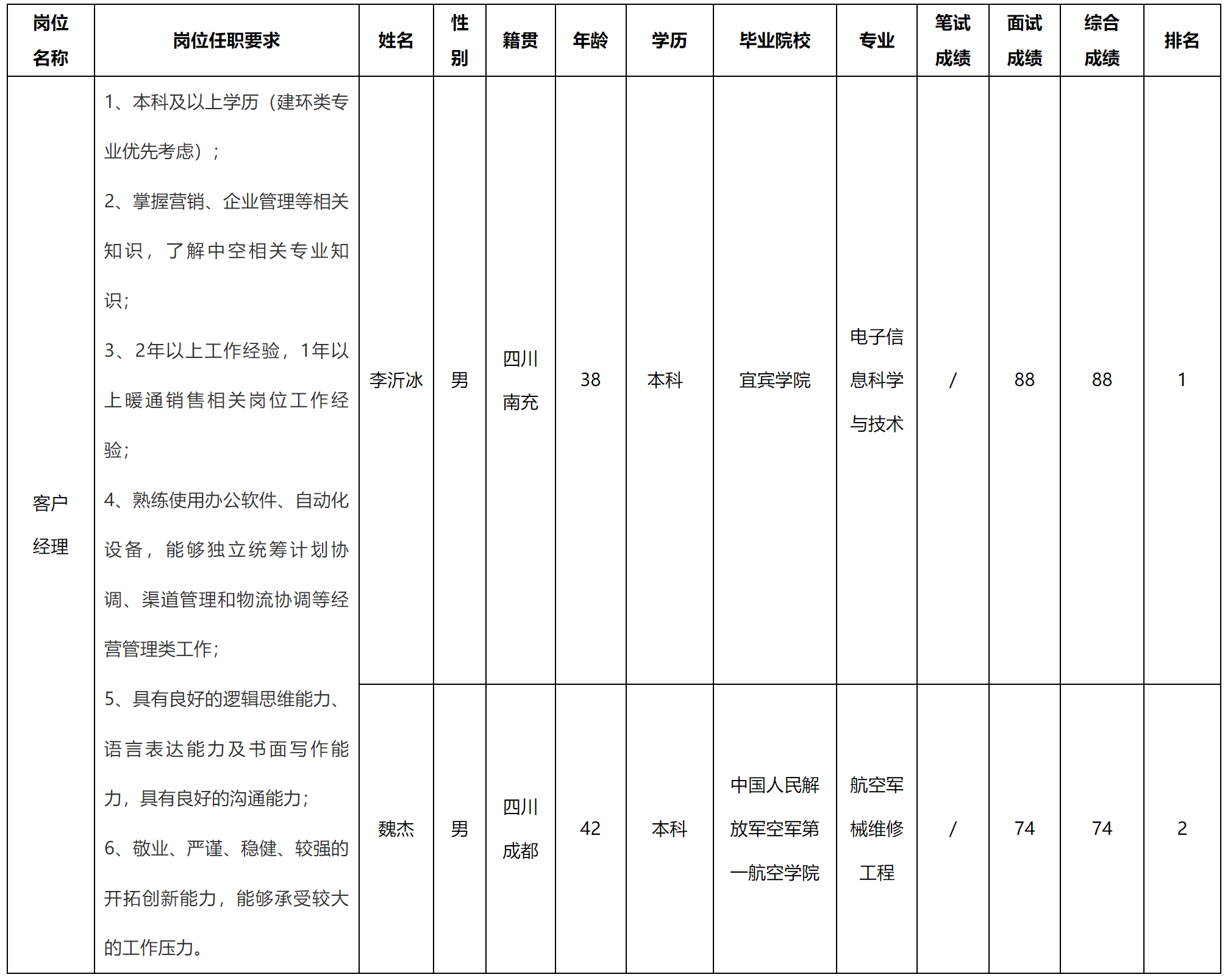 客户.png