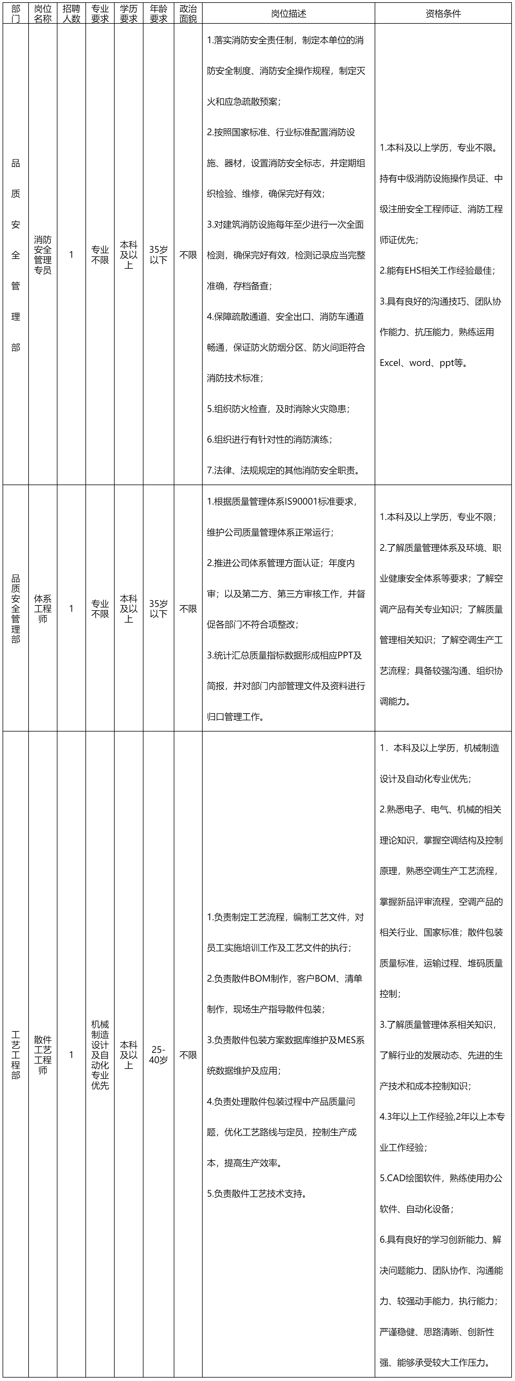 消防安全管理专员.png