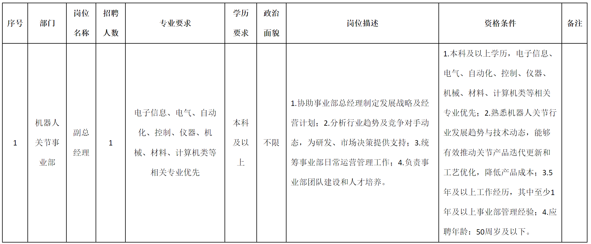 副总.png